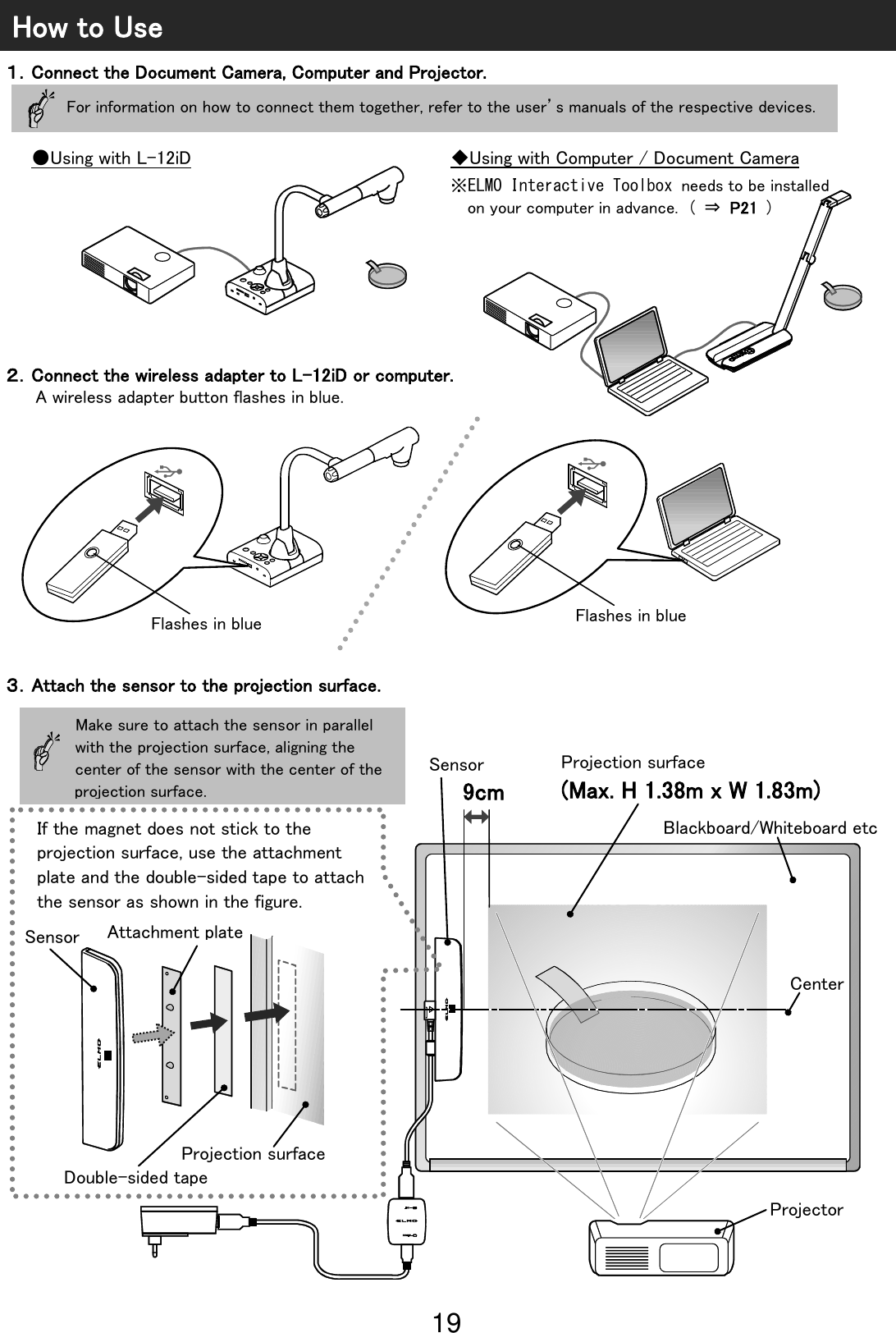 19                                                              Make sure to attach the sensor in parallel with the projection surface, aligning the center of the sensor with the center of the projection surface.  If the magnet does not stick to the projection surface, use the attachment plate and the double-sided tape to attach the sensor as shown in the figure. Sensor Attachment plate Double-sided tape Projection surface 9cm Sensor Projection surface (Max. H 1.38m x W 1.83m) Blackboard/Whiteboard etc Center Projector ●Using with L-12iD How to Use １．Connect the Document Camera, Computer and Projector. ３．Attach the sensor to the projection surface. ◆Using with Computer / Document Camera  ※ELMO Interactive Toolbox needs to be installed on your computer in advance. ( ⇒ P21 )  For information on how to connect them together, refer to the user’s manuals of the respective devices. ２．Connect the wireless adapter to L-12iD or computer. A wireless adapter button flashes in blue. Flashes in blue Flashes in blue 