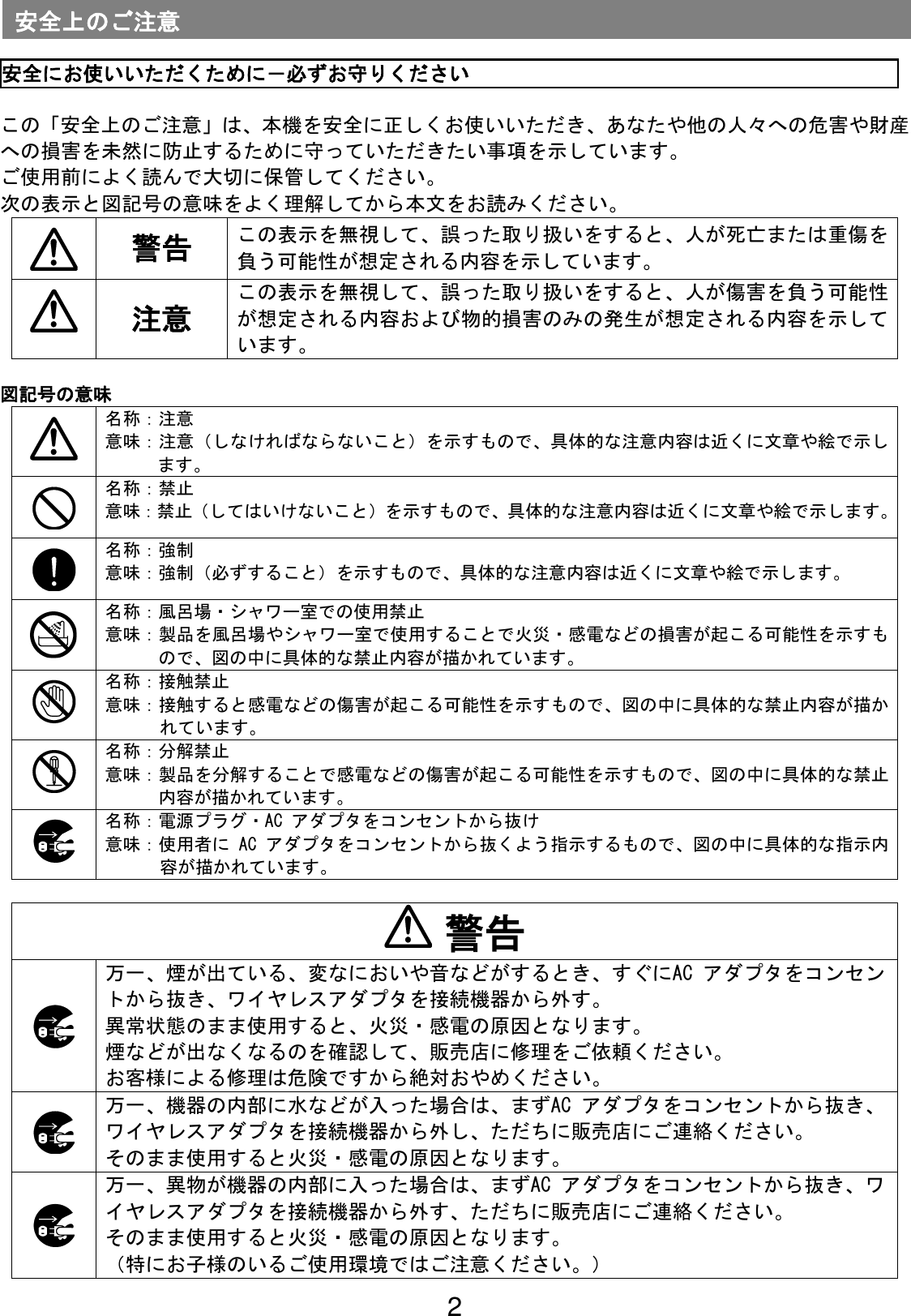 2    安全にお使いいただくために－必ずお守りください                       この「安全上のご注意」は、本機を安全に正しくお使いいただき、あなたや他の人々への危害や財産への損害を未然に防止するために守っていただきたい事項を示しています。 ご使用前によく読んで大切に保管してください。 次の表示と図記号の意味をよく理解してから本文をお読みください。   警告 この表示を無視して、誤った取り扱いをすると、人が死亡または重傷を負う可能性が想定される内容を示しています。   注意 この表示を無視して、誤った取り扱いをすると、人が傷害を負う可能性が想定される内容および物的損害のみの発生が想定される内容を示しています。  図記号の意味   名称：注意 意味：注意（しなければならないこと）を示すもので、具体的な注意内容は近くに文章や絵で示します。   名称：禁止 意味：禁止（してはいけないこと）を示すもので、具体的な注意内容は近くに文章や絵で示します。   名称：強制 意味：強制（必ずすること）を示すもので、具体的な注意内容は近くに文章や絵で示します。  名称：風呂場・シャワー室での使用禁止 意味：製品を風呂場やシャワー室で使用することで火災・感電などの損害が起こる可能性を示すもので、図の中に具体的な禁止内容が描かれています。   名称：接触禁止 意味：接触すると感電などの傷害が起こる可能性を示すもので、図の中に具体的な禁止内容が描かれています。   名称：分解禁止 意味：製品を分解することで感電などの傷害が起こる可能性を示すもので、図の中に具体的な禁止内容が描かれています。   名称：電源プラグ・AC アダプタをコンセントから抜け 意味：使用者に AC アダプタをコンセントから抜くよう指示するもので、図の中に具体的な指示内容が描かれています。    警告   万一、煙が出ている、変なにおいや音などがするとき、すぐにAC アダプタをコンセントから抜き、ワイヤレスアダプタを接続機器から外す。 異常状態のまま使用すると、火災・感電の原因となります。 煙などが出なくなるのを確認して、販売店に修理をご依頼ください。 お客様による修理は危険ですから絶対おやめください。   万一、機器の内部に水などが入った場合は、まずAC アダプタをコンセントから抜き、ワイヤレスアダプタを接続機器から外し、ただちに販売店にご連絡ください。 そのまま使用すると火災・感電の原因となります。   万一、異物が機器の内部に入った場合は、まずAC アダプタをコンセントから抜き、ワイヤレスアダプタを接続機器から外す、ただちに販売店にご連絡ください。 そのまま使用すると火災・感電の原因となります。 （特にお子様のいるご使用環境ではご注意ください。） 安全上のご注意 