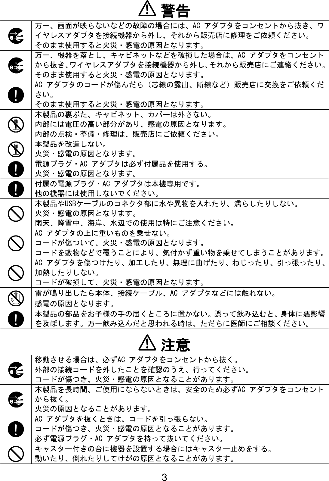 3     警告   万一、画面が映らないなどの故障の場合には、AC アダプタをコンセントから抜き、ワイヤレスアダプタを接続機器から外し、それから販売店に修理をご依頼ください。 そのまま使用すると火災・感電の原因となります。   万一、機器を落とし、キャビネットなどを破損した場合は、AC アダプタをコンセントから抜き、ワイヤレスアダプタを接続機器から外し、それから販売店にご連絡ください。そのまま使用すると火災・感電の原因となります。   AC アダプタのコードが傷んだら（芯線の露出、断線など）販売店に交換をご依頼ください。 そのまま使用すると火災・感電の原因となります。   本製品の裏ぶた、キャビネット、カバーは外さない。 内部には電圧の高い部分があり、感電の原因となります。 内部の点検・整備・修理は、販売店にご依頼ください。   本製品を改造しない。 火災・感電の原因となります。   電源プラグ・AC アダプタは必ず付属品を使用する。 火災・感電の原因となります。   付属の電源プラグ・AC アダプタは本機専用です。 他の機器には使用しないでください。   本製品やUSBケーブルのコネクタ部に水や異物を入れたり、濡らしたりしない。 火災・感電の原因となります。 雨天、降雪中、海岸、水辺での使用は特にご注意ください。   AC アダプタの上に重いものを乗せない。 コードが傷ついて、火災・感電の原因となります。 コードを敷物などで覆うことにより、気付かず重い物を乗せてしまうことがあります。   AC アダプタを傷つけたり、加工したり、無理に曲げたり、ねじったり、引っ張ったり、加熱したりしない。 コードが破損して、火災・感電の原因となります。   雷が鳴り出したら本体、接続ケーブル、AC アダプタなどには触れない。 感電の原因となります。   本製品の部品をお子様の手の届くところに置かない。誤って飲み込むと、身体に悪影響を及ぼします。万一飲み込んだと思われる時は、ただちに医師にご相談ください。    注意   移動させる場合は、必ずAC アダプタをコンセントから抜く。 外部の接続コードを外したことを確認のうえ、行ってください。 コードが傷つき、火災・感電の原因となることがあります。   本製品を長時間、ご使用にならないときは、安全のため必ずAC アダプタをコンセントから抜く。 火災の原因となることがあります。   AC アダプタを抜くときは、コードを引っ張らない。 コードが傷つき、火災・感電の原因となることがあります。 必ず電源プラグ・AC アダプタを持って抜いてください。   キャスター付きの台に機器を設置する場合にはキャスター止めをする。 動いたり、倒れたりしてけがの原因となることがあります。 