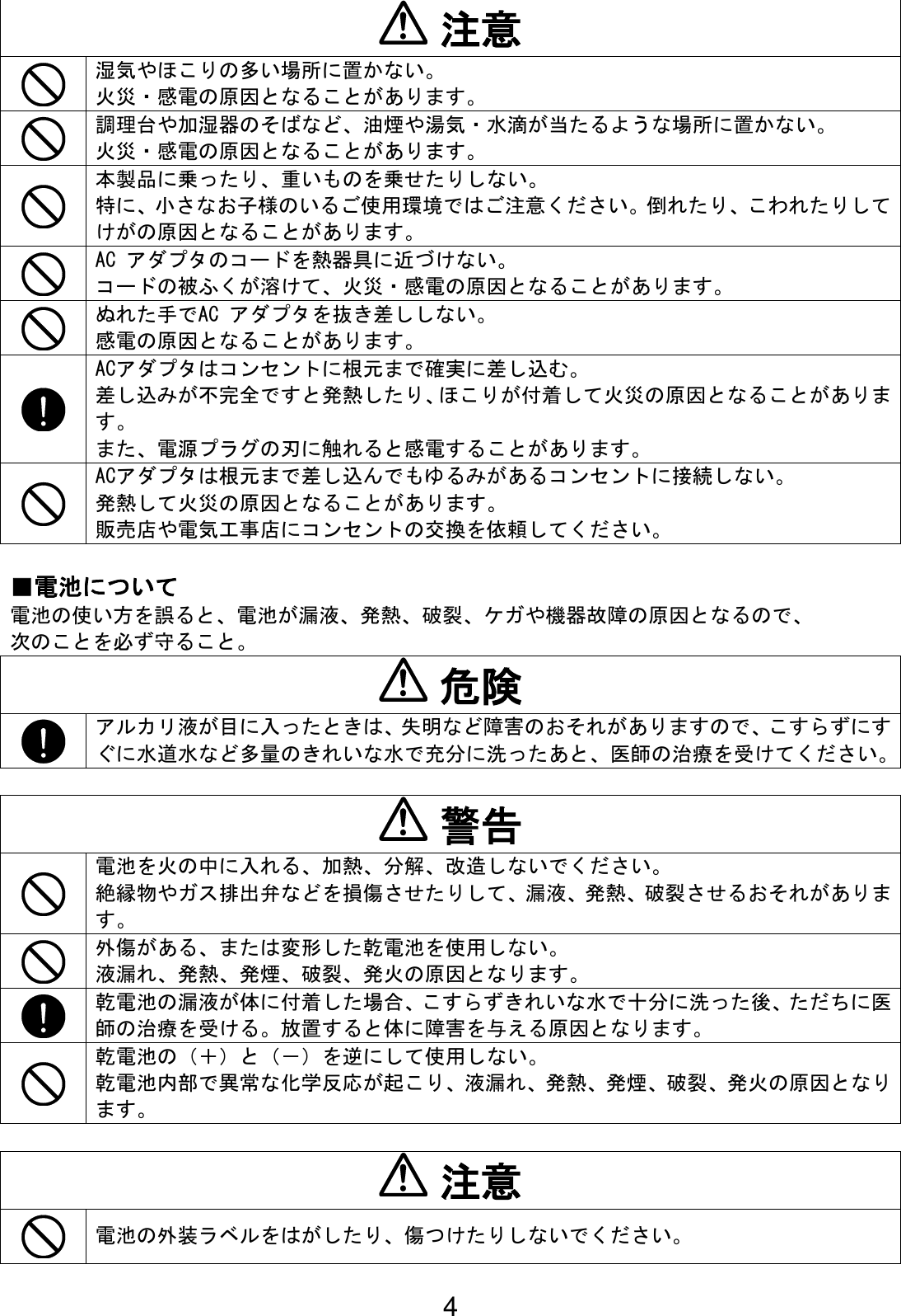 4     注意   湿気やほこりの多い場所に置かない。 火災・感電の原因となることがあります。   調理台や加湿器のそばなど、油煙や湯気・水滴が当たるような場所に置かない。 火災・感電の原因となることがあります。   本製品に乗ったり、重いものを乗せたりしない。 特に、小さなお子様のいるご使用環境ではご注意ください。倒れたり、こわれたりしてけがの原因となることがあります。   AC アダプタのコードを熱器具に近づけない。 コードの被ふくが溶けて、火災・感電の原因となることがあります。   ぬれた手でAC アダプタを抜き差ししない。 感電の原因となることがあります。   ACアダプタはコンセントに根元まで確実に差し込む。 差し込みが不完全ですと発熱したり、ほこりが付着して火災の原因となることがあります。 また、電源プラグの刃に触れると感電することがあります。   ACアダプタは根元まで差し込んでもゆるみがあるコンセントに接続しない。 発熱して火災の原因となることがあります。 販売店や電気工事店にコンセントの交換を依頼してください。  ■電池について 電池の使い方を誤ると、電池が漏液、発熱、破裂、ケガや機器故障の原因となるので、 次のことを必ず守ること。   危険   アルカリ液が目に入ったときは、失明など障害のおそれがありますので、こすらずにすぐに水道水など多量のきれいな水で充分に洗ったあと、医師の治療を受けてください。    警告   電池を火の中に入れる、加熱、分解、改造しないでください。 絶縁物やガス排出弁などを損傷させたりして、漏液、発熱、破裂させるおそれがあります。   外傷がある、または変形した乾電池を使用しない。 液漏れ、発熱、発煙、破裂、発火の原因となります。   乾電池の漏液が体に付着した場合、こすらずきれいな水で十分に洗った後、ただちに医師の治療を受ける。放置すると体に障害を与える原因となります。   乾電池の（＋）と（－）を逆にして使用しない。 乾電池内部で異常な化学反応が起こり、液漏れ、発熱、発煙、破裂、発火の原因となります。    注意    電池の外装ラベルをはがしたり、傷つけたりしないでください。     