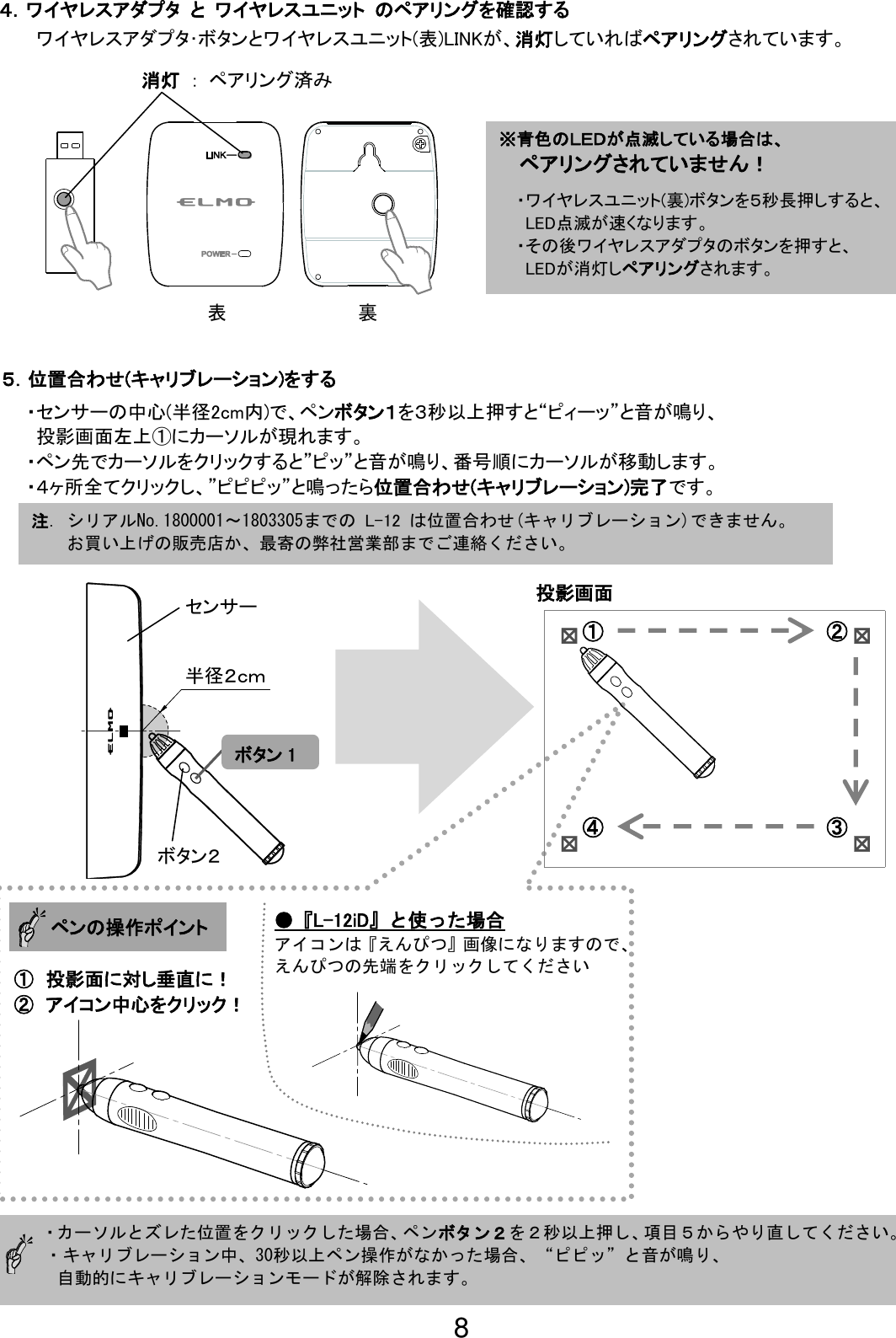 8                                                               ワイヤレスアダプタ･ボタンとワイヤレスユニット(表)LINKが、消灯していればペアリングされています。 ５．位置合わせ(キャリブレーション)をする ・センサーの中心(半径2cm内)で、ペンボタン１を３秒以上押すと“ピィーッ”と音が鳴り、 投影画面左上①にカーソルが現れます。 ・ペン先でカーソルをクリックすると”ピッ”と音が鳴り、番号順にカーソルが移動します。 ・４ヶ所全てクリックし、”ピピピッ”と鳴ったら位置合わせ(キャリブレーション)完了です。  ・カーソルとズレた位置をクリックした場合、ペンボタン２を２秒以上押し、項目５からやり直してください。 ・キャリブレーション中、30秒以上ペン操作がなかった場合、“ピピッ”と音が鳴り、 自動的にキャリブレーションモードが解除されます。 ４．ワイヤレスアダプタ と ワイヤレスユニット のペアリングを確認する ① ② ④ ③ 投影画面 半径２ｃｍ ボタン２ センサー ボタン 1  ペンの操作ポイント ① 投影面に対し垂直に！ ② アイコン中心をクリック！ ●『L-12iD』と使った場合 アイコンは『えんぴつ』画像になりますので、 えんぴつの先端をクリックしてください 注. シリアルNo.1800001～1803305までの L-12 は位置合わせ(キャリブレーション)できません。 お買い上げの販売店か、最寄の弊社営業部までご連絡ください。 ※青色のＬＥＤが点滅している場合は、     ペアリングされていません！  ・ワイヤレスユニット(裏)ボタンを５秒長押しすると、 LED点滅が速くなります。 ・その後ワイヤレスアダプタのボタンを押すと、 LEDが消灯しペアリングされます。 消灯 ： ペアリング済み 表 裏 