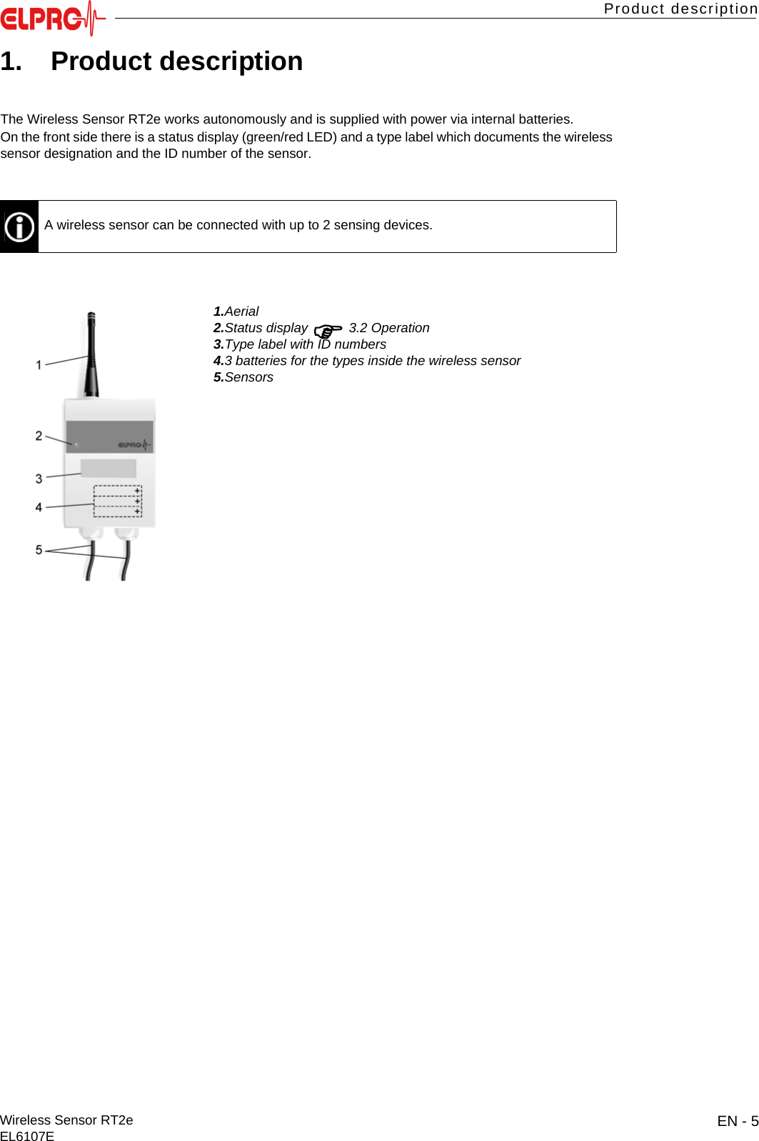 EN - 5Wireless Sensor RT2eEL6107EProduct descriptionITESENENFRITES1. Product descriptionThe Wireless Sensor RT2e works autonomously and is supplied with power via internal batteries.On the front side there is a status display (green/red LED) and a type label which documents the wireless sensor designation and the ID number of the sensor.1.Aerial2.Status display  3.2 Operation3.Type label with ID numbers4.3 batteries for the types inside the wireless sensor5.SensorsA wireless sensor can be connected with up to 2 sensing devices.