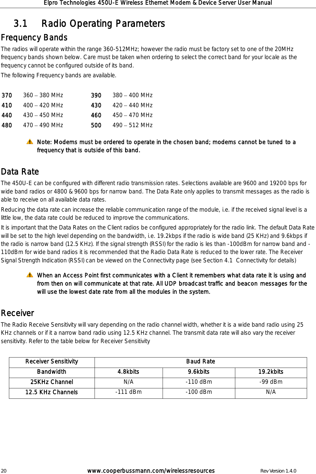 Elpro Technologies 450U-E Wireless Ethernet Modem &amp; Device Server User Manual 20        www.cooperbussmann.com/wirelessresources        Rev Version 1.4.0    Radio Operating Parameters 3.1  Frequency Bands  The radios will operate within the range 360-512MHz; however the radio must be factory set to one of the 20MHz frequency bands shown below. Care must be taken when ordering to select the correct band for your locale as the frequency cannot be configured outside of its band.  The following Frequency bands are available.  370 360   380 MHz 390 380   400 MHz 410 400   420 MHz 430 420   440 MHz 440 430   450 MHz 460 450   470 MHz 480 470   490 MHz 500 490   512 MHz  Note: Modems must be ordered to operate in the chosen band; modems cannot be tuned to a frequency that is outside of this band.   Data Rate The 450U-E can be configured with different radio transmission rates. Selections available are 9600 and 19200 bps for wide band radios or 4800 &amp; 9600 bps for narrow band. The Data Rate only applies to transmit messages as the radio is able to receive on all available data rates.  Reducing the data rate can increase the reliable communication range of the module, i.e. if the received signal level is a little low, the data rate could be reduced to improve the communications.  It is important that the Data Rates on the Client radios be configured appropriately for the radio link. The default Data Rate will be set to the high level depending on the bandwidth, i.e. 19.2kbps if the radio is wide band (25 KHz) and 9.6kbps if the radio is narrow band (12.5 KHz). If the signal strength (RSSI) for the radio is les than -100dBm for narrow band and -110dBm for wide band radios it is recommended that the Radio Data Rate is reduced to the lower rate. The Receiver Signal Strength Indication (RSSI) can be viewed on the Connectivity page (see Section 4.1  Connectivity for details)  When an Access Point first communicates with a Client it remembers what data rate it is using and from then on will communicate at that rate. All UDP broadcast traffic and beacon messages for the will use the lowest date rate from all the modules in the system.  Receiver  The Radio Receive Sensitivity will vary depending on the radio channel width, whether it is a wide band radio using 25 KHz channels or if it a narrow band radio using 12.5 KHz channel. The transmit data rate will also vary the receiver sensitivity. Refer to the table below for Receiver Sensitivity  Receiver Sensitivity Baud Rate Bandwidth 4.8kbits 9.6kbits 19.2kbits 25KHz Channel N/A -110 dBm -99 dBm 12.5 KHz Channels -111 dBm -100 dBm N/A       
