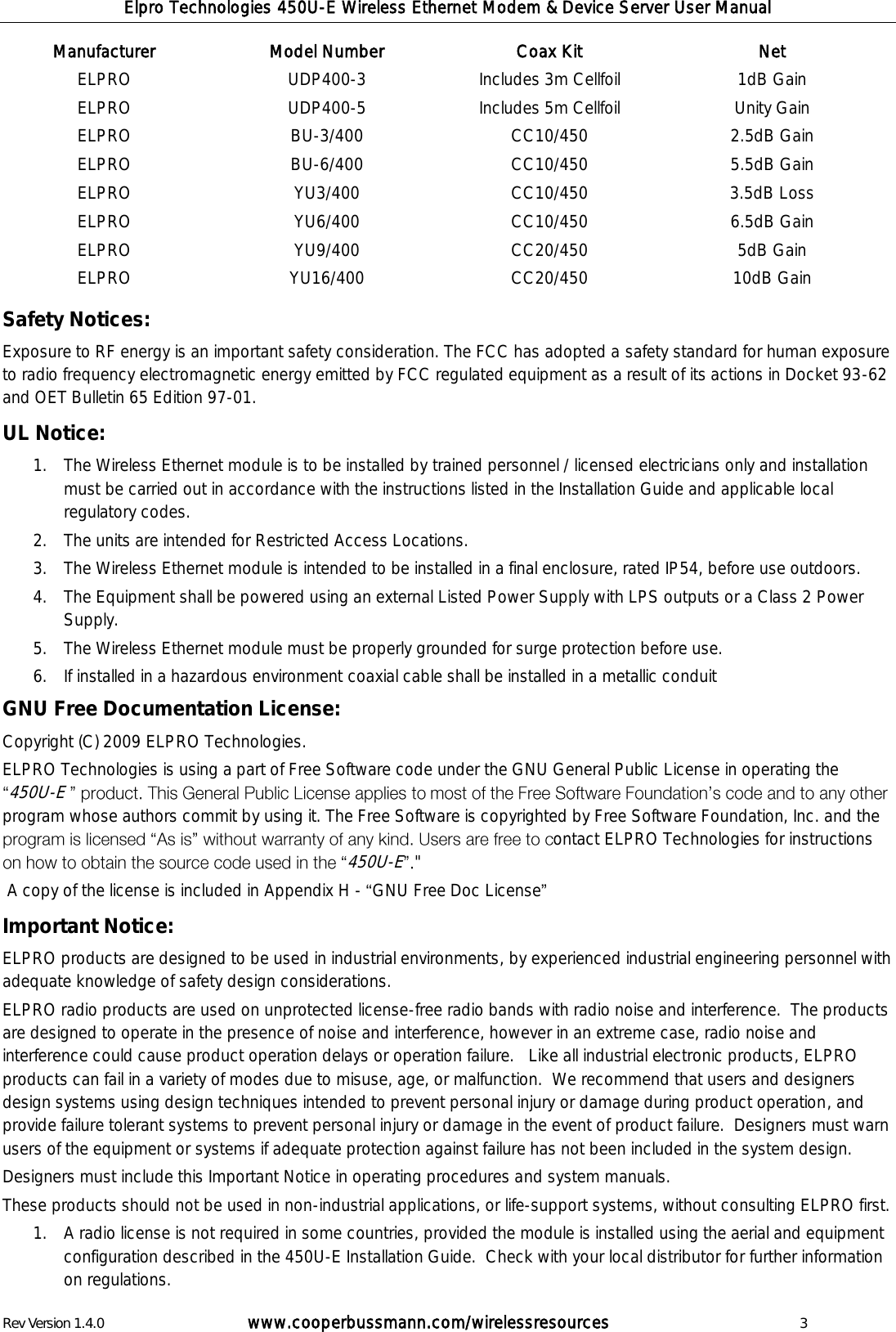 Elpro Technologies 450U-E Wireless Ethernet Modem &amp; Device Server User Manual Rev Version 1.4.0      www.cooperbussmann.com/wirelessresources          3 Manufacturer Model Number Coax Kit Net ELPRO UDP400-3 Includes 3m Cellfoil  1dB Gain ELPRO UDP400-5 Includes 5m Cellfoil  Unity Gain ELPRO BU-3/400 CC10/450 2.5dB Gain ELPRO BU-6/400 CC10/450 5.5dB Gain ELPRO YU3/400 CC10/450 3.5dB Loss ELPRO YU6/400 CC10/450 6.5dB Gain ELPRO YU9/400 CC20/450 5dB Gain ELPRO YU16/400 CC20/450 10dB Gain Safety Notices:  Exposure to RF energy is an important safety consideration. The FCC has adopted a safety standard for human exposure to radio frequency electromagnetic energy emitted by FCC regulated equipment as a result of its actions in Docket 93-62 and OET Bulletin 65 Edition 97-01. UL Notice:  1. The Wireless Ethernet module is to be installed by trained personnel / licensed electricians only and installation must be carried out in accordance with the instructions listed in the Installation Guide and applicable local regulatory codes. 2. The units are intended for Restricted Access Locations. 3. The Wireless Ethernet module is intended to be installed in a final enclosure, rated IP54, before use outdoors.  4. The Equipment shall be powered using an external Listed Power Supply with LPS outputs or a Class 2 Power Supply. 5. The Wireless Ethernet module must be properly grounded for surge protection before use. 6. If installed in a hazardous environment coaxial cable shall be installed in a metallic conduit GNU Free Documentation License: Copyright (C) 2009 ELPRO Technologies. ELPRO Technologies is using a part of Free Software code under the GNU General Public License in operating the 450U-E   program whose authors commit by using it. The Free Software is copyrighted by Free Software Foundation, Inc. and the ontact ELPRO Technologies for instructions 450U-E"  A copy of the license is included in Appendix H -  GNU Free Doc License   Important Notice: ELPRO products are designed to be used in industrial environments, by experienced industrial engineering personnel with adequate knowledge of safety design considerations.   ELPRO radio products are used on unprotected license-free radio bands with radio noise and interference.  The products are designed to operate in the presence of noise and interference, however in an extreme case, radio noise and interference could cause product operation delays or operation failure.   Like all industrial electronic products, ELPRO products can fail in a variety of modes due to misuse, age, or malfunction.  We recommend that users and designers design systems using design techniques intended to prevent personal injury or damage during product operation, and provide failure tolerant systems to prevent personal injury or damage in the event of product failure.  Designers must warn users of the equipment or systems if adequate protection against failure has not been included in the system design. Designers must include this Important Notice in operating procedures and system manuals. These products should not be used in non-industrial applications, or life-support systems, without consulting ELPRO first. 1. A radio license is not required in some countries, provided the module is installed using the aerial and equipment configuration described in the 450U-E Installation Guide.  Check with your local distributor for further information on regulations. 
