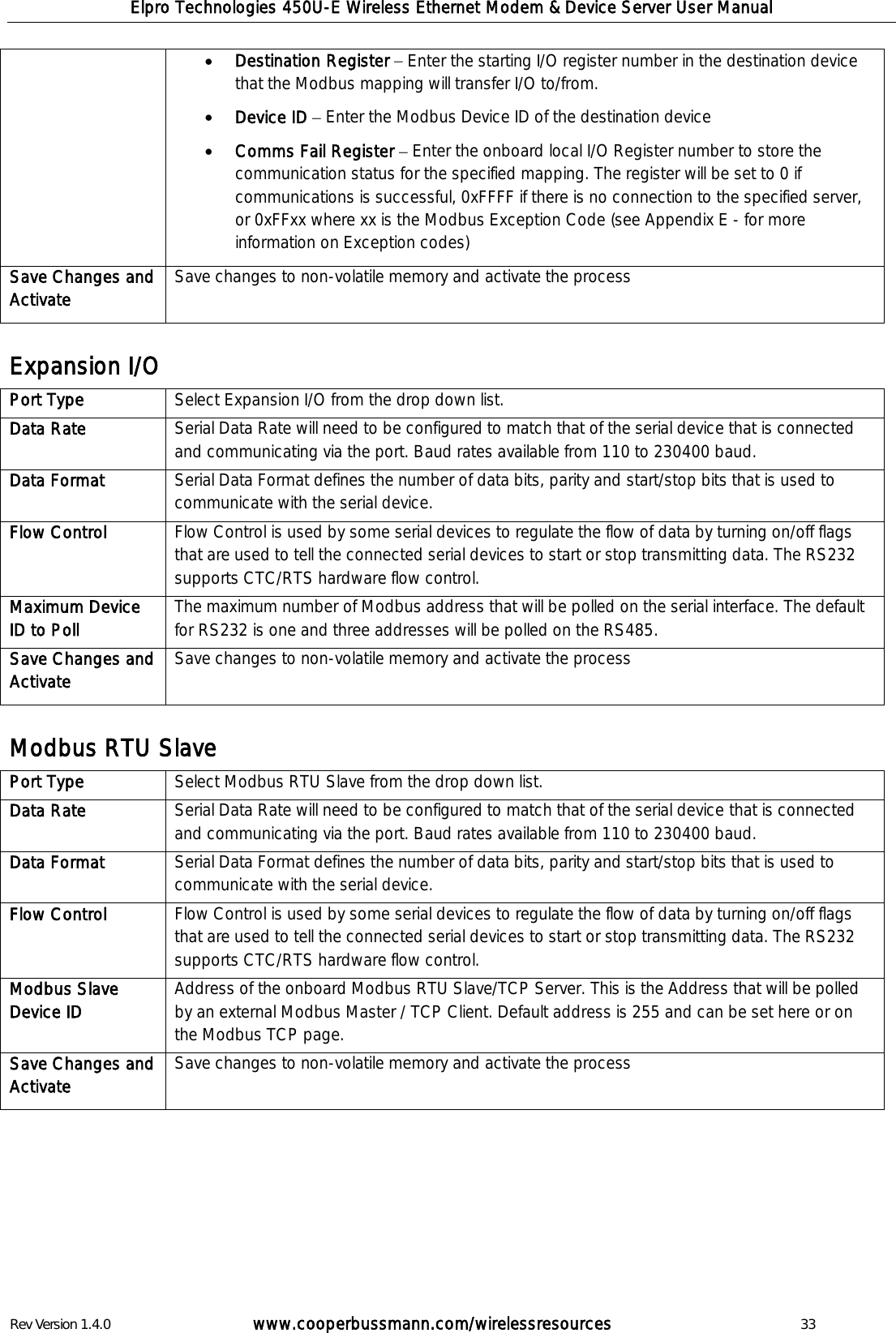 Elpro Technologies 450U-E Wireless Ethernet Modem &amp; Device Server User Manual Rev Version 1.4.0      www.cooperbussmann.com/wirelessresources          33  Destination Register   Enter the starting I/O register number in the destination device that the Modbus mapping will transfer I/O to/from.  Device ID   Enter the Modbus Device ID of the destination device  Comms Fail Register   Enter the onboard local I/O Register number to store the communication status for the specified mapping. The register will be set to 0 if communications is successful, 0xFFFF if there is no connection to the specified server, or 0xFFxx where xx is the Modbus Exception Code (see Appendix E - for more information on Exception codes) Save Changes and Activate  Save changes to non-volatile memory and activate the process   Expansion I/O Port Type Select Expansion I/O from the drop down list. Data Rate Serial Data Rate will need to be configured to match that of the serial device that is connected and communicating via the port. Baud rates available from 110 to 230400 baud. Data Format Serial Data Format defines the number of data bits, parity and start/stop bits that is used to communicate with the serial device.  Flow Control Flow Control is used by some serial devices to regulate the flow of data by turning on/off flags that are used to tell the connected serial devices to start or stop transmitting data. The RS232 supports CTC/RTS hardware flow control.  Maximum Device ID to Poll The maximum number of Modbus address that will be polled on the serial interface. The default for RS232 is one and three addresses will be polled on the RS485.  Save Changes and Activate  Save changes to non-volatile memory and activate the process   Modbus RTU Slave Port Type Select Modbus RTU Slave from the drop down list. Data Rate Serial Data Rate will need to be configured to match that of the serial device that is connected and communicating via the port. Baud rates available from 110 to 230400 baud. Data Format Serial Data Format defines the number of data bits, parity and start/stop bits that is used to communicate with the serial device.  Flow Control Flow Control is used by some serial devices to regulate the flow of data by turning on/off flags that are used to tell the connected serial devices to start or stop transmitting data. The RS232 supports CTC/RTS hardware flow control.  Modbus Slave Device ID Address of the onboard Modbus RTU Slave/TCP Server. This is the Address that will be polled by an external Modbus Master / TCP Client. Default address is 255 and can be set here or on the Modbus TCP page. Save Changes and Activate  Save changes to non-volatile memory and activate the process        