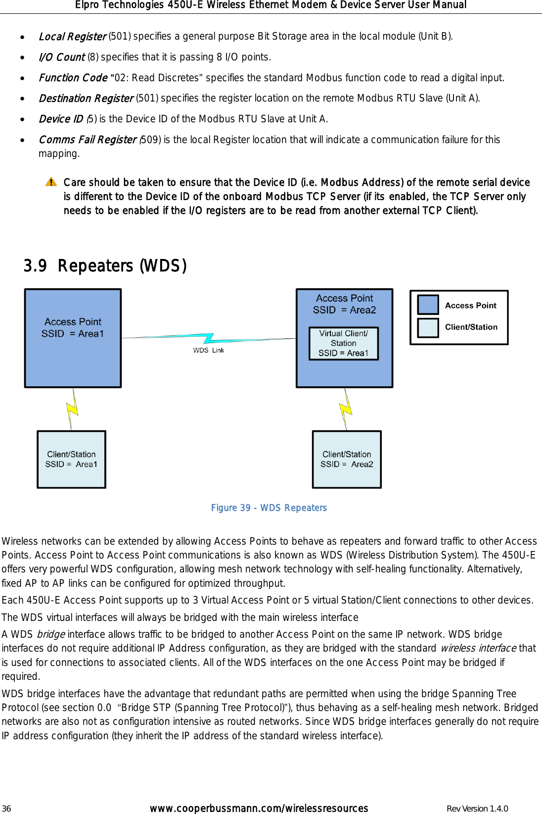 Elpro Technologies 450U-E Wireless Ethernet Modem &amp; Device Server User Manual 36        www.cooperbussmann.com/wirelessresources        Rev Version 1.4.0  Local Register (501) specifies a general purpose Bit Storage area in the local module (Unit B).   I/O Count (8) specifies that it is passing 8 I/O points.   Function Code 02: Read Discretes  specifies the standard Modbus function code to read a digital input.   Destination Register (501) specifies the register location on the remote Modbus RTU Slave (Unit A).   Device ID (5) is the Device ID of the Modbus RTU Slave at Unit A.  Comms Fail Register (509) is the local Register location that will indicate a communication failure for this mapping.  Care should be taken to ensure that the Device ID (i.e. Modbus Address) of the remote serial device is different to the Device ID of the onboard Modbus TCP Server (if its enabled, the TCP Server only needs to be enabled if the I/O registers are to be read from another external TCP Client).   Repeaters (WDS) 3.9                Wireless networks can be extended by allowing Access Points to behave as repeaters and forward traffic to other Access Points. Access Point to Access Point communications is also known as WDS (Wireless Distribution System). The 450U-E offers very powerful WDS configuration, allowing mesh network technology with self-healing functionality. Alternatively, fixed AP to AP links can be configured for optimized throughput. Each 450U-E Access Point supports up to 3 Virtual Access Point or 5 virtual Station/Client connections to other devices.  The WDS virtual interfaces will always be bridged with the main wireless interface  A WDS bridge interface allows traffic to be bridged to another Access Point on the same IP network. WDS bridge interfaces do not require additional IP Address configuration, as they are bridged with the standard wireless interface that is used for connections to associated clients. All of the WDS interfaces on the one Access Point may be bridged if required. WDS bridge interfaces have the advantage that redundant paths are permitted when using the bridge Spanning Tree Protocol (see section 0.0   Bridge STP (Spanning Tree Protocol) ), thus behaving as a self-healing mesh network. Bridged networks are also not as configuration intensive as routed networks. Since WDS bridge interfaces generally do not require IP address configuration (they inherit the IP address of the standard wireless interface).   Figure 39 - WDS Repeaters 