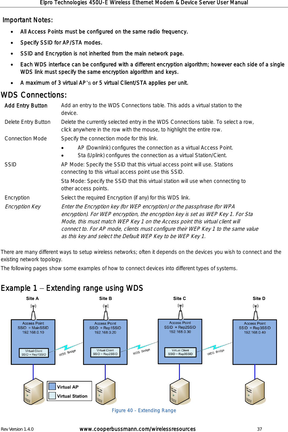 Elpro Technologies 450U-E Wireless Ethernet Modem &amp; Device Server User Manual Rev Version 1.4.0      www.cooperbussmann.com/wirelessresources          37  Important Notes:  All Access Points must be configured on the same radio frequency.   Specify SSID for AP/STA modes.  SSID and Encryption is not inherited from the main network page.   Each WDS interface can be configured with a different encryption algorithm; however each side of a single WDS link must specify the same encryption algorithm and keys.  A maximum of 3 virtual AP  or 5 virtual Client/STA applies per unit. WDS Connections: Add Entry Button Add an entry to the WDS Connections table. This adds a virtual station to the device. Delete Entry Button Delete the currently selected entry in the WDS Connections table. To select a row, click anywhere in the row with the mouse, to highlight the entire row. Connection Mode Specify the connection mode for this link.   AP (Downlink) configures the connection as a virtual Access Point.   Sta (Uplink) configures the connection as a virtual Station/Cient.  SSID  AP Mode: Specify the SSID that this virtual access point will use. Stations connecting to this virtual access point use this SSID. Sta Mode: Specify the SSID that this virtual station will use when connecting to other access points. Encryption Select the required Encryption (if any) for this WDS link.  Encryption Key Enter the Encryption key (for WEP encryption) or the passphrase (for WPA encryption). For WEP encryption, the encryption key is set as WEP Key 1. For Sta Mode, this must match WEP Key 1 on the Access point this virtual client will connect to. For AP mode, clients must configure their WEP Key 1 to the same value as this key and select the Default WEP Key to be WEP Key 1. There are many different ways to setup wireless networks; often it depends on the devices you wish to connect and the existing network topology.  The following pages show some examples of how to connect devices into different types of systems.  Example 1   Extending range using WDS  Figure 40 - Extending Range 