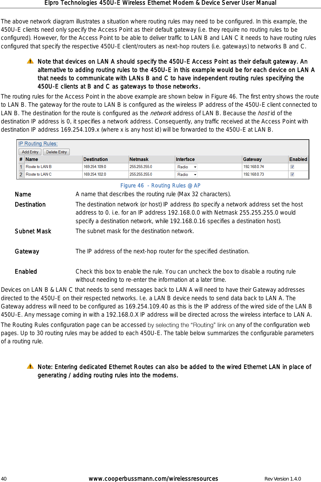 Elpro Technologies 450U-E Wireless Ethernet Modem &amp; Device Server User Manual 40        www.cooperbussmann.com/wirelessresources        Rev Version 1.4.0 The above network diagram illustrates a situation where routing rules may need to be configured. In this example, the 450U-E clients need only specify the Access Point as their default gateway (i.e. they require no routing rules to be configured). However, for the Access Point to be able to deliver traffic to LAN B and LAN C it needs to have routing rules configured that specify the respective 450U-E client/routers as next-hop routers (i.e. gateways) to networks B and C.  Note that devices on LAN A should specify the 450U-E Access Point as their default gateway. An alternative to adding routing rules to the 450U-E in this example would be for each device on LAN A that needs to communicate with LANs B and C to have independent routing rules specifying the 450U-E clients at B and C as gateways to those networks. The routing rules for the Access Point in the above example are shown below in Figure 46. The first entry shows the route to LAN B. The gateway for the route to LAN B is configured as the wireless IP address of the 450U-E client connected to LAN B. The destination for the route is configured as the network address of LAN B. Because the host id of the destination IP address is 0, it specifies a network address. Consequently, any traffic received at the Access Point with destination IP address 169.254.109.x (where x is any host id) will be forwarded to the 450U-E at LAN B.  Devices on LAN B &amp; LAN C that needs to send messages back to LAN A will need to have their Gateway addresses directed to the 450U-E on their respected networks. I.e. a LAN B device needs to send data back to LAN A. The Gateway address will need to be configured as 169.254.109.40 as this is the IP address of the wired side of the LAN B 450U-E. Any message coming in with a 192.168.0.X IP address will be directed across the wireless interface to LAN A. The Routing Rules configuration page can be accessed  any of the configuration web pages. Up to 30 routing rules may be added to each 450U-E. The table below summarizes the configurable parameters of a routing rule.    Note: Entering dedicated Ethernet Routes can also be added to the wired Ethernet LAN in place of generating / adding routing rules into the modems.   Name  A name that describes the routing rule (Max 32 characters). Destination The destination network (or host) IP address (to specify a network address set the host address to 0. i.e. for an IP address 192.168.0.0 with Netmask 255.255.255.0 would specify a destination network, while 192.168.0.16 specifies a destination host).  Subnet Mask The subnet mask for the destination network. Gateway The IP address of the next-hop router for the specified destination. Enabled Check this box to enable the rule. You can uncheck the box to disable a routing rule without needing to re-enter the information at a later time. Figure 46  - Routing Rules @ AP 