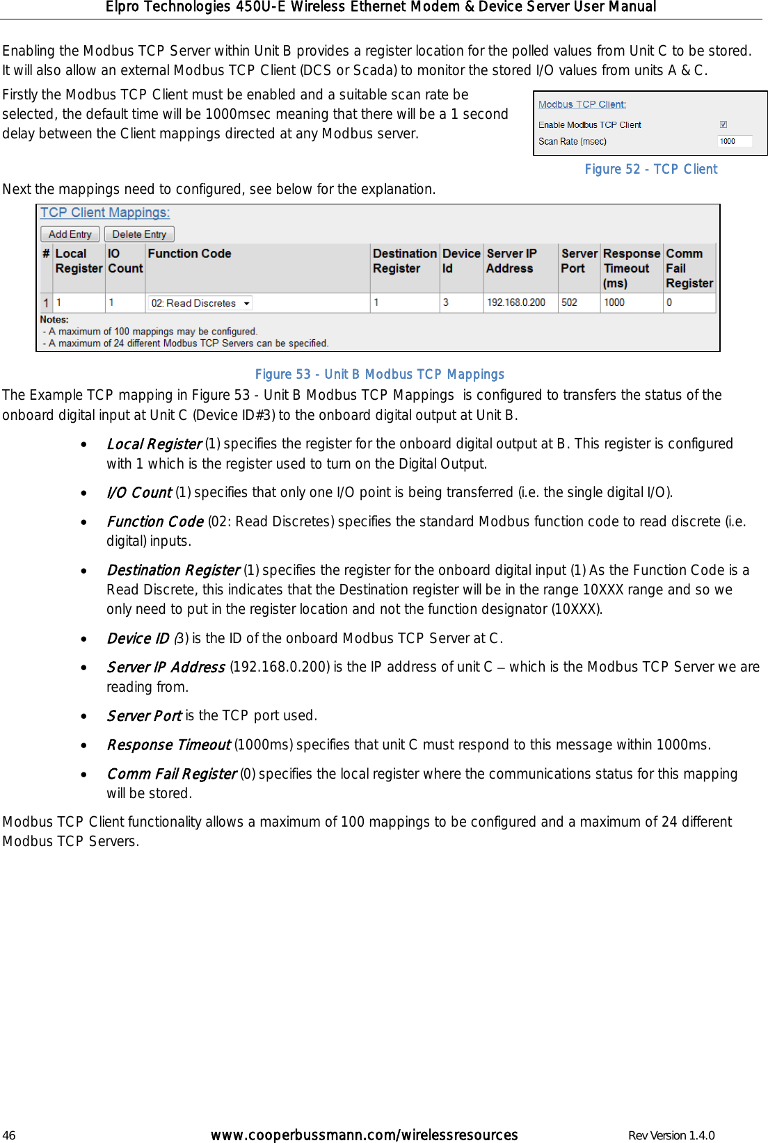 Elpro Technologies 450U-E Wireless Ethernet Modem &amp; Device Server User Manual 46        www.cooperbussmann.com/wirelessresources        Rev Version 1.4.0 Enabling the Modbus TCP Server within Unit B provides a register location for the polled values from Unit C to be stored. It will also allow an external Modbus TCP Client (DCS or Scada) to monitor the stored I/O values from units A &amp; C.  Firstly the Modbus TCP Client must be enabled and a suitable scan rate be selected, the default time will be 1000msec meaning that there will be a 1 second delay between the Client mappings directed at any Modbus server.   Next the mappings need to configured, see below for the explanation.        The Example TCP mapping in Figure 53 - Unit B Modbus TCP Mappings  is configured to transfers the status of the onboard digital input at Unit C (Device ID#3) to the onboard digital output at Unit B.   Local Register (1) specifies the register for the onboard digital output at B. This register is configured with 1 which is the register used to turn on the Digital Output.   I/O Count (1) specifies that only one I/O point is being transferred (i.e. the single digital I/O).   Function Code (02: Read Discretes) specifies the standard Modbus function code to read discrete (i.e. digital) inputs.   Destination Register (1) specifies the register for the onboard digital input (1) As the Function Code is a Read Discrete, this indicates that the Destination register will be in the range 10XXX range and so we only need to put in the register location and not the function designator (10XXX).   Device ID (3) is the ID of the onboard Modbus TCP Server at C.   Server IP Address (192.168.0.200) is the IP address of unit C   which is the Modbus TCP Server we are reading from.   Server Port is the TCP port used.   Response Timeout (1000ms) specifies that unit C must respond to this message within 1000ms.   Comm Fail Register (0) specifies the local register where the communications status for this mapping will be stored. Modbus TCP Client functionality allows a maximum of 100 mappings to be configured and a maximum of 24 different Modbus TCP Servers.           Figure 53 - Unit B Modbus TCP Mappings Figure 52 - TCP Client 