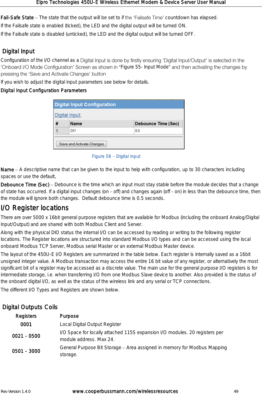 Elpro Technologies 450U-E Wireless Ethernet Modem &amp; Device Server User Manual Rev Version 1.4.0      www.cooperbussmann.com/wirelessresources          49 Fail-Safe State   The state that the output will be set to if  countdown has elapsed.  If the Failsafe state is enabled (ticked), the LED and the digital output will be turned ON. If the Failsafe state is disabled (unticked), the LED and the digital output will be turned OFF.   Digital Input Configuration of the I/O channel as a  Figure 55- Input Mode If you wish to adjust the digital input parameters see below for details.  Digital Input Configuration Parameters         Name   A descriptive name that can be given to the input to help with configuration, up to 30 characters including spaces or use the default,  Debounce Time (Sec)   Debounce is the time which an input must stay stable before the module decides that a change of state has occurred. If a digital input changes (on - off) and changes again (off - on) in less than the debounce time, then the module will ignore both changes.  Default debounce time is 0.5 seconds. I/O Register locations There are over 5000 x 16bit general purpose registers that are available for Modbus (including the onboard Analog/Digital Input/Output) and are shared with both Modbus Client and Server.  Along with the physical DIO status the internal I/O can be accessed by reading or writing to the following register locations. The Register locations are structured into standard Modbus I/O types and can be accessed using the local onboard Modbus TCP Server, Modbus serial Master or an external Modbus Master device.  The layout of the 450U-E I/O Registers are summarized in the table below. Each register is internally saved as a 16bit unsigned integer value. A Modbus transaction may access the entire 16 bit value of any register, or alternatively the most significant bit of a register may be accessed as a discrete value. The main use for the general purpose I/O registers is for intermediate storage, i.e. when transferring I/O from one Modbus Slave device to another. Also provided is the status of the onboard digital I/O, as well as the status of the wireless link and any serial or TCP connections.  The different I/O Types and Registers are shown below.   Digital Outputs Coils Registers Purpose 0001 Local Digital Output Register 0021 - 0500 I/O Space for locally attached 115S expansion I/O modules. 20 registers per module address. Max 24. 0501 - 3000 General Purpose Bit Storage   Area assigned in memory for Modbus Mapping storage.   Figure 58   Digital Input 