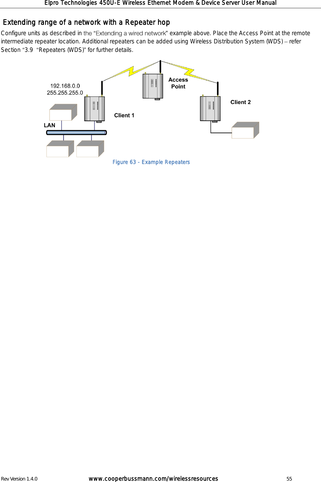 Elpro Technologies 450U-E Wireless Ethernet Modem &amp; Device Server User Manual Rev Version 1.4.0      www.cooperbussmann.com/wirelessresources          55  Extending range of a network with a Repeater hop Configure units as described in   example above. Place the Access Point at the remote intermediate repeater location. Additional repeaters can be added using Wireless Distribution System (WDS)   refer Section  3.9   Repeaters (WDS)  for further details.           Figure 63 - Example Repeaters 