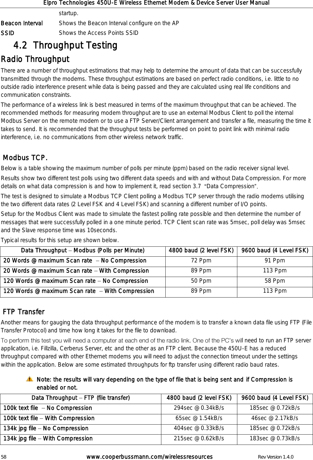 Elpro Technologies 450U-E Wireless Ethernet Modem &amp; Device Server User Manual 58        www.cooperbussmann.com/wirelessresources        Rev Version 1.4.0 startup.   Beacon Interval Shows the Beacon Interval configure on the AP SSID Shows the Access Points SSID Throughput Testing 4.2  Radio Throughput There are a number of throughput estimations that may help to determine the amount of data that can be successfully transmitted through the modems. These throughput estimations are based on perfect radio conditions, i.e. little to no outside radio interference present while data is being passed and they are calculated using real life conditions and communication constraints.  The performance of a wireless link is best measured in terms of the maximum throughput that can be achieved. The recommended methods for measuring modem throughput are to use an external Modbus Client to poll the internal Modbus Server on the remote modem or to use a FTP Server/Client arrangement and transfer a file, measuring the time it takes to send. It is recommended that the throughput tests be performed on point to point link with minimal radio interference, i.e. no communications from other wireless network traffic.   Modbus TCP. Below is a table showing the maximum number of polls per minute (ppm) based on the radio receiver signal level. Results show two different test polls using two different data speeds and with and without Data Compression. For more details on what data compression is and how to implement it, read section 3.7   Data Compression  The test is designed to simulate a Modbus TCP Client polling a Modbus TCP server through the radio modems utilising the two different data rates (2 Level FSK and 4 Level FSK) and scanning a different number of I/O points. Setup for the Modbus Client was made to simulate the fastest polling rate possible and then determine the number of messages that were successfully polled in a one minute period. TCP Client scan rate was 5msec, poll delay was 5msec and the Slave response time was 10seconds. Typical results for this setup are shown below. Data Throughput   Modbus (Polls per Minute) 4800 baud (2 level FSK) 9600 baud (4 Level FSK) 20 Words @ maximum Scan rate    No Compression 72 Ppm 91 Ppm 20 Words @ maximum Scan rate   With Compression 89 Ppm 113 Ppm 120 Words @ maximum Scan rate   No Compression 50 Ppm 58 Ppm 120 Words @ maximum Scan rate    With Compression 89 Ppm 113 Ppm   FTP Transfer  Another means for gauging the data throughput performance of the modem is to transfer a known data file using FTP (File Transfer Protocol) and time how long it takes for the file to download.  l need to run an FTP server application, i.e. Fillzilla, Cerberus Server, etc and the other as an FTP client. Because the 450U-E has a reduced throughput compared with other Ethernet modems you will need to adjust the connection timeout under the settings within the application. Below are some estimated throughputs for ftp transfer using different radio baud rates.   Note: the results will vary depending on the type of file that is being sent and if Compression is enabled or not. Data Throughput   FTP (file transfer) 4800 baud (2 level FSK) 9600 baud (4 Level FSK) 100k text file    No Compression 294sec @ 0.34kB/s 185sec @ 0.72kB/s 100k text file   With Compression 65sec @ 1.54kB/s 46sec @ 2.17kB/s 134k jpg file   No Compression 404sec @ 0.33kB/s 185sec @ 0.72kB/s 134k jpg file   With Compression 215sec @ 0.62kB/s 183sec @ 0.73kB/s  