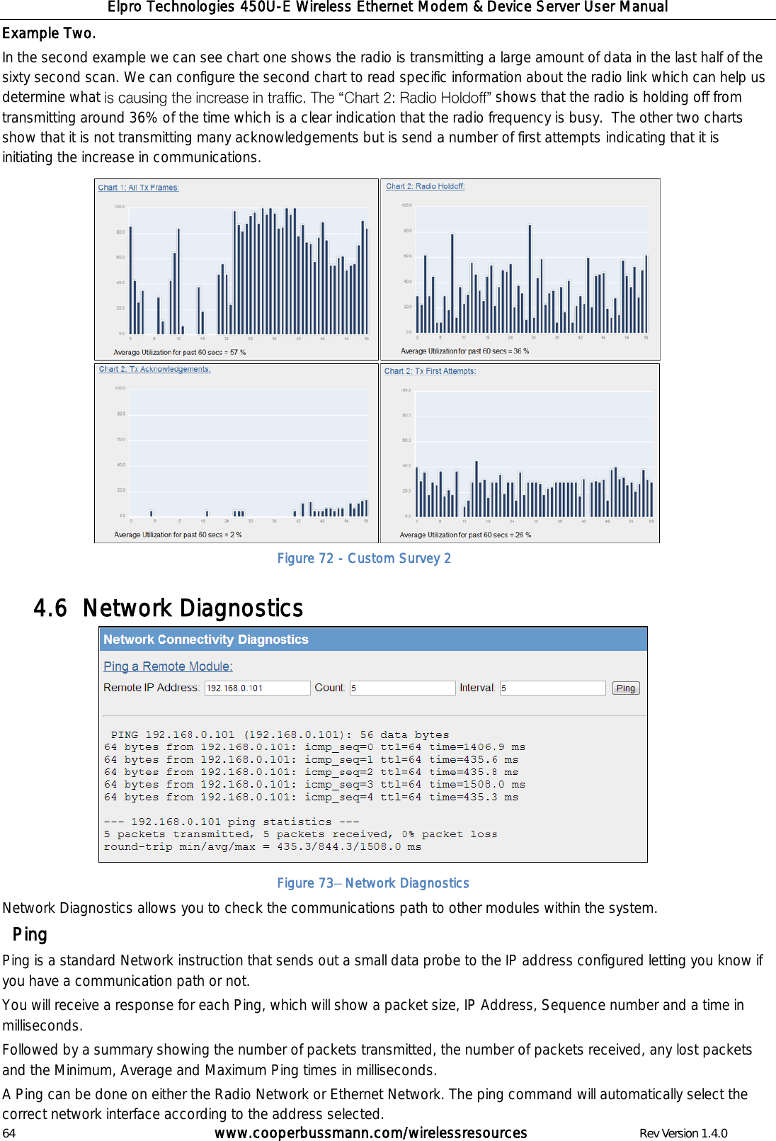 Elpro Technologies 450U-E Wireless Ethernet Modem &amp; Device Server User Manual 64        www.cooperbussmann.com/wirelessresources        Rev Version 1.4.0 Example Two. In the second example we can see chart one shows the radio is transmitting a large amount of data in the last half of the sixty second scan. We can configure the second chart to read specific information about the radio link which can help us determine what  shows that the radio is holding off from transmitting around 36% of the time which is a clear indication that the radio frequency is busy.  The other two charts show that it is not transmitting many acknowledgements but is send a number of first attempts indicating that it is initiating the increase in communications.                   Network Diagnostics  4.6              Network Diagnostics allows you to check the communications path to other modules within the system.   Ping Ping is a standard Network instruction that sends out a small data probe to the IP address configured letting you know if you have a communication path or not. You will receive a response for each Ping, which will show a packet size, IP Address, Sequence number and a time in milliseconds. Followed by a summary showing the number of packets transmitted, the number of packets received, any lost packets and the Minimum, Average and Maximum Ping times in milliseconds. A Ping can be done on either the Radio Network or Ethernet Network. The ping command will automatically select the correct network interface according to the address selected. Figure 72 - Custom Survey 2 Figure 73  Network Diagnostics 