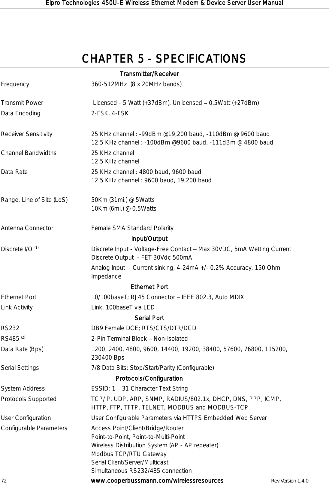 Elpro Technologies 450U-E Wireless Ethernet Modem &amp; Device Server User Manual 72        www.cooperbussmann.com/wirelessresources        Rev Version 1.4.0     CHAPTER 5 - SPECIFICATIONS Transmitter/Receiver Frequency  360-512MHz  (8 x 20MHz bands) Transmit Power  Licensed - 5 Watt (+37dBm), Unlicensed   0.5Watt (+27dBm) Data Encoding 2-FSK, 4-FSK   Receiver Sensitivity  25 KHz channel : -99dBm @19,200 baud, -110dBm @ 9600 baud 12.5 KHz channel : -100dBm @9600 baud, -111dBm @ 4800 baud Channel Bandwidths  25 KHz channel 12.5 KHz channel Data Rate  25 KHz channel : 4800 baud, 9600 baud 12.5 KHz channel : 9600 baud, 19,200 baud Range, Line of Site (LoS) 50Km (31mi.) @ 5Watts 10Km (6mi.) @ 0.5Watts    Antenna Connector  Female SMA Standard Polarity Input/Output Discrete I/O (1) Discrete Input - Voltage-Free Contact   Max 30VDC, 5mA Wetting Current Discrete Output  - FET 30Vdc 500mA Analog Input  - Current sinking, 4-24mA +/- 0.2% Accuracy, 150 Ohm Impedance  Ethernet Port Ethernet Port  10/100baseT; RJ45 Connector   IEEE 802.3, Auto MDIX Link Activity  Link, 100baseT via LED Serial Port RS232  DB9 Female DCE; RTS/CTS/DTR/DCD RS485 (2) 2-Pin Terminal Block   Non-Isolated Data Rate (Bps)  1200, 2400, 4800, 9600, 14400, 19200, 38400, 57600, 76800, 115200, 230400 Bps Serial Settings  7/8 Data Bits; Stop/Start/Parity (Configurable) Protocols/Configuration System Address  ESSID; 1   31 Character Text String Protocols Supported  TCP/IP, UDP, ARP, SNMP, RADIUS/802.1x, DHCP, DNS, PPP, ICMP, HTTP, FTP, TFTP, TELNET, MODBUS and MODBUS-TCP User Configuration  User Configurable Parameters via HTTPS Embedded Web Server Configurable Parameters Access Point/Client/Bridge/Router Point-to-Point, Point-to-Multi-Point Wireless Distribution System (AP - AP repeater) Modbus TCP/RTU Gateway Serial Client/Server/Multicast Simultaneous RS232/485 connection 
