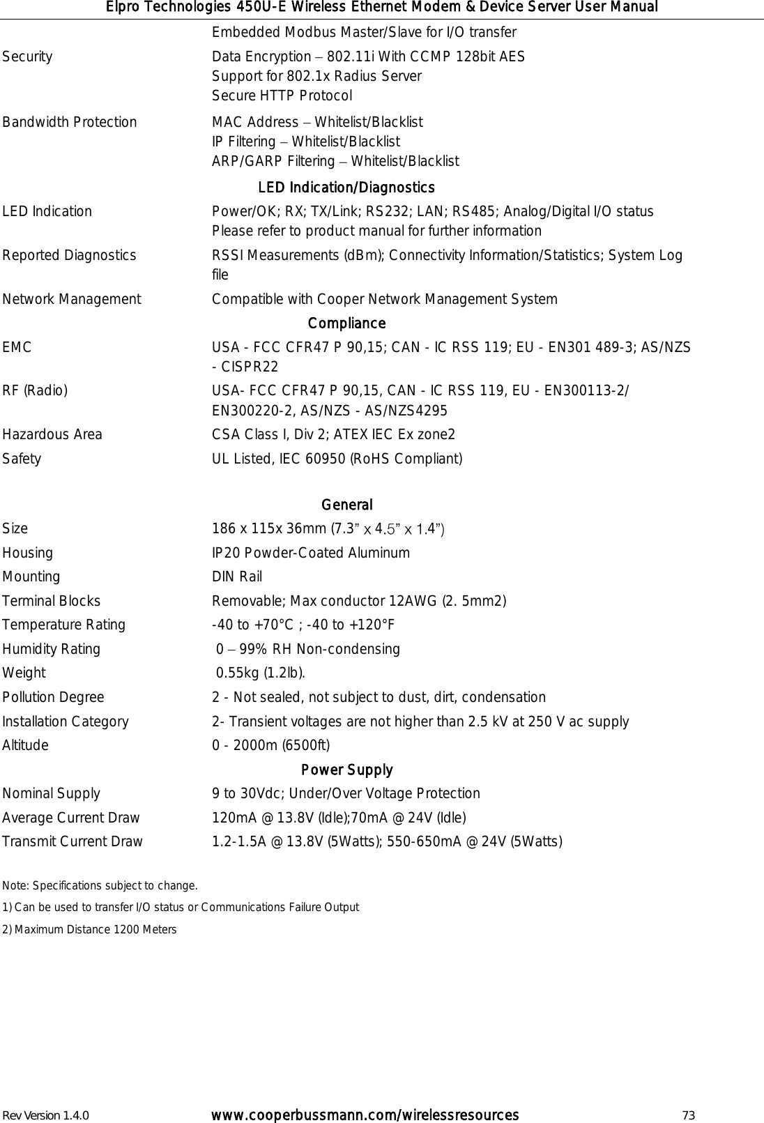 Elpro Technologies 450U-E Wireless Ethernet Modem &amp; Device Server User Manual Rev Version 1.4.0      www.cooperbussmann.com/wirelessresources          73 Embedded Modbus Master/Slave for I/O transfer Security  Data Encryption   802.11i With CCMP 128bit AES Support for 802.1x Radius Server Secure HTTP Protocol Bandwidth Protection  MAC Address   Whitelist/Blacklist IP Filtering   Whitelist/Blacklist ARP/GARP Filtering   Whitelist/Blacklist LED Indication/Diagnostics LED Indication  Power/OK; RX; TX/Link; RS232; LAN; RS485; Analog/Digital I/O status Please refer to product manual for further information Reported Diagnostics  RSSI Measurements (dBm); Connectivity Information/Statistics; System Log file Network Management  Compatible with Cooper Network Management System Compliance EMC  USA - FCC CFR47 P 90,15; CAN - IC RSS 119; EU - EN301 489-3; AS/NZS - CISPR22 RF (Radio)  USA- FCC CFR47 P 90,15, CAN - IC RSS 119, EU - EN300113-2/ EN300220-2, AS/NZS - AS/NZS4295 Hazardous Area CSA Class I, Div 2; ATEX IEC Ex zone2 Safety UL Listed, IEC 60950 (RoHS Compliant)   General Size  186 x 115x 36mm (7.3 4 4  Housing  IP20 Powder-Coated Aluminum Mounting  DIN Rail Terminal Blocks  Removable; Max conductor 12AWG (2. 5mm2) Temperature Rating  -40 to +70&deg;C ; -40 to +120&deg;F Humidity Rating  0   99% RH Non-condensing Weight  0.55kg (1.2lb). Pollution Degree 2 - Not sealed, not subject to dust, dirt, condensation Installation Category 2- Transient voltages are not higher than 2.5 kV at 250 V ac supply Altitude 0 - 2000m (6500ft) Power Supply Nominal Supply  9 to 30Vdc; Under/Over Voltage Protection Average Current Draw  120mA @ 13.8V (Idle);70mA @ 24V (Idle) Transmit Current Draw  1.2-1.5A @ 13.8V (5Watts); 550-650mA @ 24V (5Watts)   Note: Specifications subject to change. 1) Can be used to transfer I/O status or Communications Failure Output 2) Maximum Distance 1200 Meters            