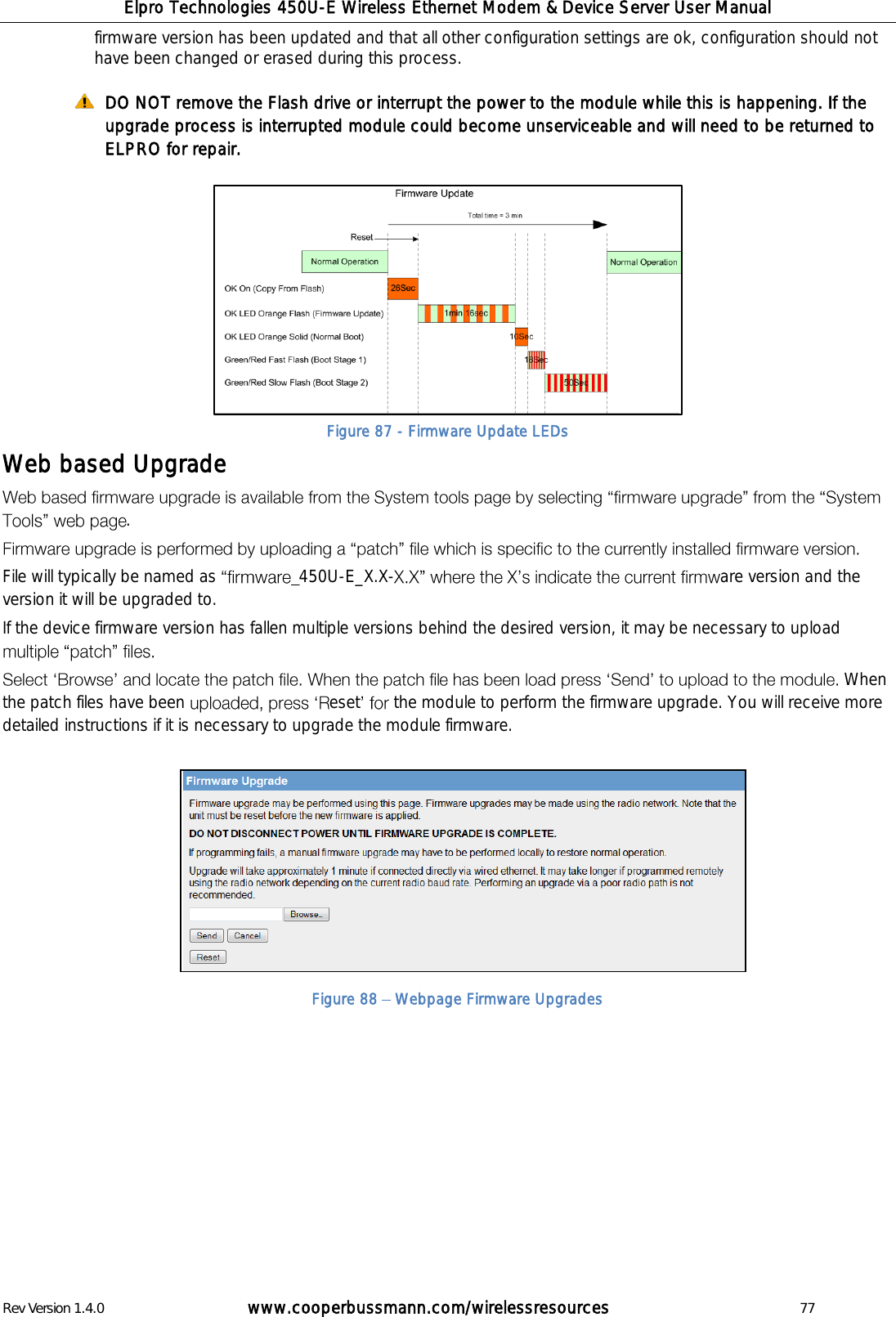Elpro Technologies 450U-E Wireless Ethernet Modem &amp; Device Server User Manual Rev Version 1.4.0      www.cooperbussmann.com/wirelessresources          77 firmware version has been updated and that all other configuration settings are ok, configuration should not have been changed or erased during this process.  DO NOT remove the Flash drive or interrupt the power to the module while this is happening. If the upgrade process is interrupted module could become unserviceable and will need to be returned to ELPRO for repair.            Web based Upgrade   .   File will typically be named as  450U-E_X.X-   are version and the version it will be upgraded to. If the device firmware version has fallen multiple versions behind the desired version, it may be necessary to upload  When the patch files have been  eset  the module to perform the firmware upgrade. You will receive more detailed instructions if it is necessary to upgrade the module firmware.            Figure 88   Webpage Firmware Upgrades Figure 87 - Firmware Update LEDs 