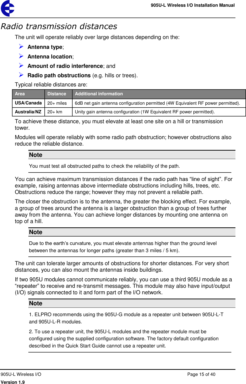     905U-L Wireless I/O Installation Manual  905U-L Wireless I/O  Page 15 of 40 Version 1.9 Radio transmission distances The unit will operate reliably over large distances depending on the:  Antenna type;  Antenna location;  Amount of radio interference; and  Radio path obstructions (e.g. hills or trees). Typical reliable distances are: Area Distance Additional information USA/Canada 20+ miles 6dB net gain antenna configuration permitted (4W Equivalent RF power permitted). Australia/NZ 20+ km Unity gain antenna configuration (1W Equivalent RF power permitted). To achieve these distance, you must elevate at least one site on a hill or transmission tower. Modules will operate reliably with some radio path obstruction; however obstructions also reduce the reliable distance. Note You must test all obstructed paths to check the reliability of the path. You can achieve maximum transmission distances if the radio path has &ldquo;line of sight&rdquo;. For example, raising antennas above intermediate obstructions including hills, trees, etc. Obstructions reduce the range; however they may not prevent a reliable path. The closer the obstruction is to the antenna, the greater the blocking effect. For example, a group of trees around the antenna is a larger obstruction than a group of trees further away from the antenna. You can achieve longer distances by mounting one antenna on top of a hill. Note Due to the earth&rsquo;s curvature, you must elevate antennas higher than the ground level between the antennas for longer paths (greater than 3 miles / 5 km). The unit can tolerate larger amounts of obstructions for shorter distances. For very short distances, you can also mount the antennas inside buildings.   If two 905U modules cannot communicate reliably, you can use a third 905U module as a &ldquo;repeater&rdquo; to receive and re-transmit messages. This module may also have input/output (I/O) signals connected to it and form part of the I/O network. Note 1. ELPRO recommends using the 905U-G module as a repeater unit between 905U-L-T and 905U-L-R modules. 2. To use a repeater unit, the 905U-L modules and the repeater module must be configured using the supplied configuration software. The factory default configuration described in the Quick Start Guide cannot use a repeater unit.  