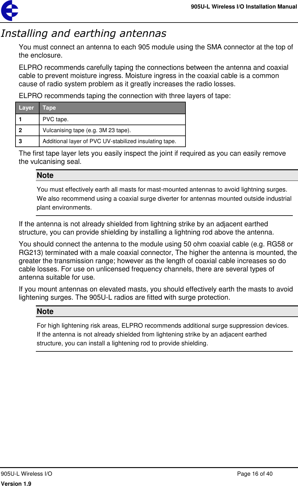     905U-L Wireless I/O Installation Manual  905U-L Wireless I/O  Page 16 of 40 Version 1.9 Installing and earthing antennas You must connect an antenna to each 905 module using the SMA connector at the top of the enclosure. ELPRO recommends carefully taping the connections between the antenna and coaxial cable to prevent moisture ingress. Moisture ingress in the coaxial cable is a common cause of radio system problem as it greatly increases the radio losses.  ELPRO recommends taping the connection with three layers of tape: Layer Tape 1 PVC tape. 2 Vulcanising tape (e.g. 3M 23 tape). 3 Additional layer of PVC UV-stabilized insulating tape. The first tape layer lets you easily inspect the joint if required as you can easily remove the vulcanising seal. Note You must effectively earth all masts for mast-mounted antennas to avoid lightning surges. We also recommend using a coaxial surge diverter for antennas mounted outside industrial plant environments. If the antenna is not already shielded from lightning strike by an adjacent earthed structure, you can provide shielding by installing a lightning rod above the antenna. You should connect the antenna to the module using 50 ohm coaxial cable (e.g. RG58 or RG213) terminated with a male coaxial connector, The higher the antenna is mounted, the greater the transmission range; however as the length of coaxial cable increases so do cable losses. For use on unlicensed frequency channels, there are several types of antenna suitable for use. If you mount antennas on elevated masts, you should effectively earth the masts to avoid lightening surges. The 905U-L radios are fitted with surge protection. Note For high lightening risk areas, ELPRO recommends additional surge suppression devices. If the antenna is not already shielded from lightening strike by an adjacent earthed structure, you can install a lightening rod to provide shielding.  