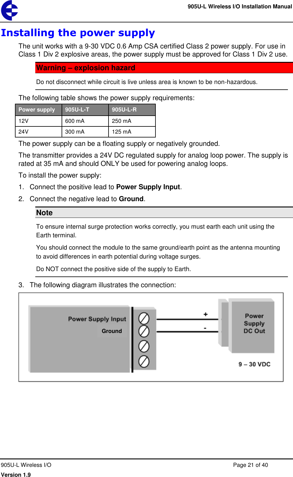     905U-L Wireless I/O Installation Manual  905U-L Wireless I/O  Page 21 of 40 Version 1.9 Installing the power supply The unit works with a 9-30 VDC 0.6 Amp CSA certified Class 2 power supply. For use in Class 1 Div 2 explosive areas, the power supply must be approved for Class 1 Div 2 use. Warning &ndash; explosion hazard Do not disconnect while circuit is live unless area is known to be non-hazardous. The following table shows the power supply requirements: Power supply 905U-L-T 905U-L-R 12V 600 mA 250 mA 24V 300 mA 125 mA The power supply can be a floating supply or negatively grounded. The transmitter provides a 24V DC regulated supply for analog loop power. The supply is rated at 35 mA and should ONLY be used for powering analog loops. To install the power supply: 1.  Connect the positive lead to Power Supply Input. 2.  Connect the negative lead to Ground. Note To ensure internal surge protection works correctly, you must earth each unit using the Earth terminal. You should connect the module to the same ground/earth point as the antenna mounting to avoid differences in earth potential during voltage surges. Do NOT connect the positive side of the supply to Earth. 3.  The following diagram illustrates the connection:  Ground 