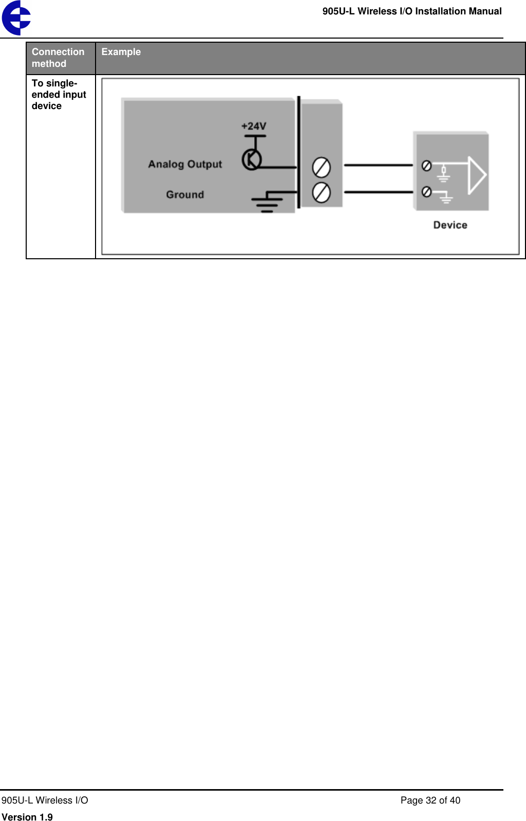     905U-L Wireless I/O Installation Manual  905U-L Wireless I/O  Page 32 of 40 Version 1.9 Connection method Example To single-ended input device   
