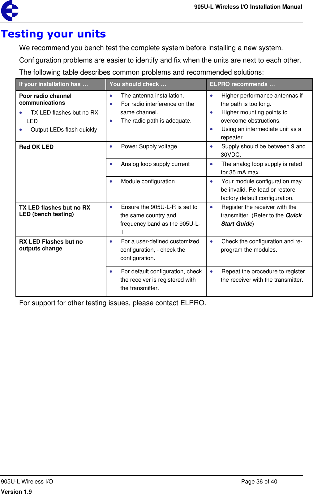     905U-L Wireless I/O Installation Manual  905U-L Wireless I/O  Page 36 of 40 Version 1.9 Testing your units We recommend you bench test the complete system before installing a new system. Configuration problems are easier to identify and fix when the units are next to each other. The following table describes common problems and recommended solutions: If your installation has &hellip; You should check &hellip; ELPRO recommends &hellip; Poor radio channel communications   TX LED flashes but no RX LED  Output LEDs flash quickly  The antenna installation.  For radio interference on the same channel.  The radio path is adequate.  Higher performance antennas if the path is too long.  Higher mounting points to overcome obstructions.  Using an intermediate unit as a repeater. Red OK LED  Power Supply voltage  Supply should be between 9 and 30VDC.  Analog loop supply current  The analog loop supply is rated for 35 mA max.  Module configuration  Your module configuration may be invalid. Re-load or restore factory default configuration. TX LED flashes but no RX LED (bench testing)  Ensure the 905U-L-R is set to the same country and frequency band as the 905U-L-T  Register the receiver with the transmitter. (Refer to the Quick Start Guide) RX LED Flashes but no outputs change  For a user-defined customized configuration, - check the configuration.  Check the configuration and re-program the modules.  For default configuration, check the receiver is registered with the transmitter.  Repeat the procedure to register the receiver with the transmitter. For support for other testing issues, please contact ELPRO. 
