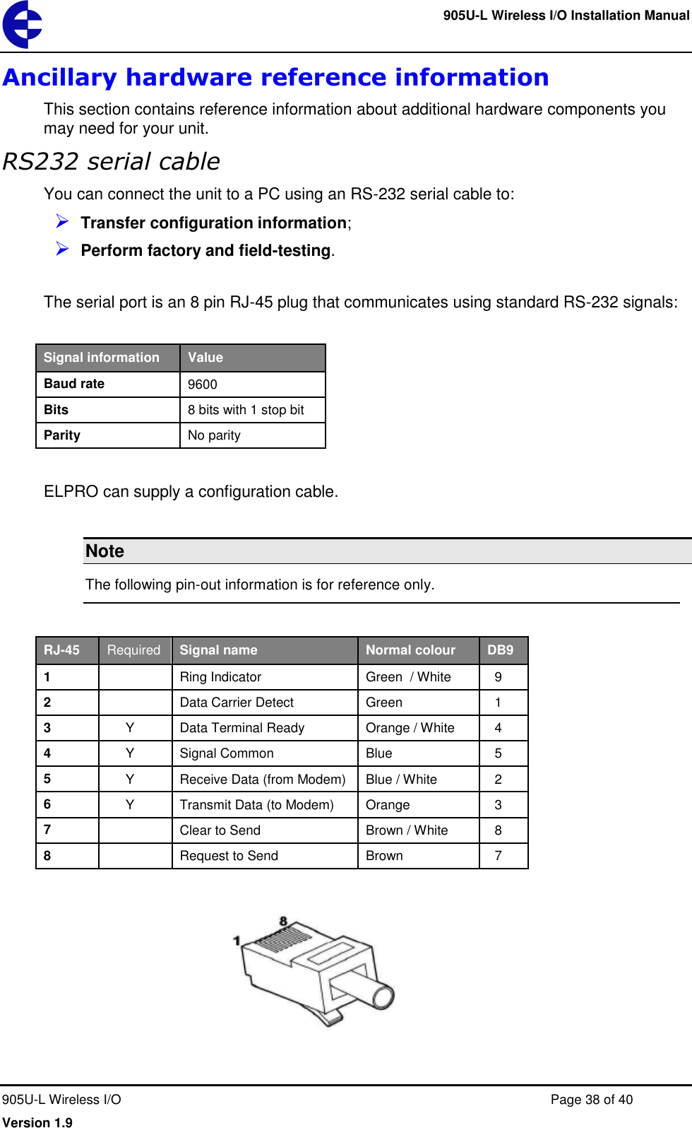    905U-L Wireless I/O Installation Manual  905U-L Wireless I/O  Page 38 of 40 Version 1.9 Ancillary hardware reference information This section contains reference information about additional hardware components you may need for your unit. RS232 serial cable You can connect the unit to a PC using an RS-232 serial cable to:  Transfer configuration information;  Perform factory and field-testing.  The serial port is an 8 pin RJ-45 plug that communicates using standard RS-232 signals:  Signal information Value Baud rate 9600 Bits 8 bits with 1 stop bit Parity No parity  ELPRO can supply a configuration cable.  Note The following pin-out information is for reference only.  RJ-45 Required Signal name  Normal colour  DB9 1  Ring Indicator Green  / White   9 2  Data Carrier Detect Green   1 3      Y Data Terminal Ready Orange / White   4 4      Y Signal Common Blue   5 5      Y Receive Data (from Modem) Blue / White   2 6      Y Transmit Data (to Modem) Orange   3 7  Clear to Send Brown / White   8 8  Request to Send Brown   7   