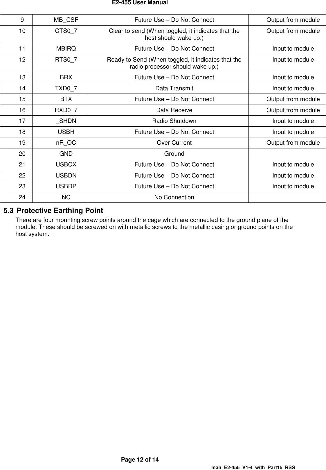  E2-455 User Manual  Page 12 of 14   man_E2-455_V1-4_with_Part15_RSS 9 MB_CSF Future Use &ndash; Do Not Connect Output from module 10 CTS0_7 Clear to send (When toggled, it indicates that the host should wake up.) Output from module 11 MBIRQ Future Use &ndash; Do Not Connect Input to module 12 RTS0_7 Ready to Send (When toggled, it indicates that the radio processor should wake up.) Input to module 13 BRX Future Use &ndash; Do Not Connect Input to module 14 TXD0_7 Data Transmit Input to module 15 BTX Future Use &ndash; Do Not Connect Output from module 16 RXD0_7 Data Receive Output from module 17 _SHDN Radio Shutdown Input to module 18 USBH Future Use &ndash; Do Not Connect Input to module 19 nR_OC Over Current Output from module 20 GND Ground  21 USBCX Future Use &ndash; Do Not Connect Input to module 22 USBDN Future Use &ndash; Do Not Connect Input to module 23 USBDP Future Use &ndash; Do Not Connect Input to module 24 NC No Connection  5.3 Protective Earthing Point There are four mounting screw points around the cage which are connected to the ground plane of the module. These should be screwed on with metallic screws to the metallic casing or ground points on the host system.        