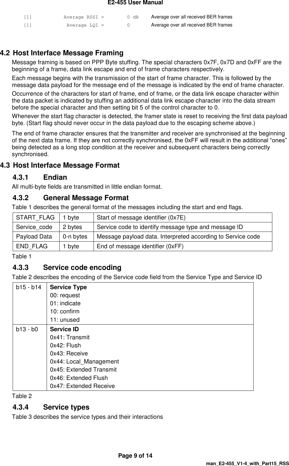  E2-455 User Manual  Page 9 of 14   man_E2-455_V1-4_with_Part15_RSS     [1]           Average RSSI =        0 dB Average over all received BER frames     [1]            Average LQI =        0   Average over all received BER frames   4.2 Host Interface Message Framing Message framing is based on PPP Byte stuffing. The special characters 0x7F, 0x7D and 0xFF are the beginning of a frame, data link escape and end of frame characters respectively.  Each message begins with the transmission of the start of frame character. This is followed by the message data payload for the message end of the message is indicated by the end of frame character.  Occurrence of the characters for start of frame, end of frame, or the data link escape character within the data packet is indicated by stuffing an additional data link escape character into the data stream before the special character and then setting bit 5 of the control character to 0.  Whenever the start flag character is detected, the framer state is reset to receiving the first data payload byte. (Start flag should never occur in the data payload due to the escaping scheme above.) The end of frame character ensures that the transmitter and receiver are synchronised at the beginning of the next data frame. If they are not correctly synchronised, the 0xFF will result in the additional &ldquo;ones&rdquo; being detected as a long stop condition at the receiver and subsequent characters being correctly synchronised.  4.3 Host Interface Message Format 4.3.1  Endian All multi-byte fields are transmitted in little endian format. 4.3.2  General Message Format Table 1 describes the general format of the messages including the start and end flags. START_FLAG 1 byte Start of message identifier (0x7E) Service_code 2 bytes Service code to identify message type and message ID Payload Data 0-n bytes Message payload data. Interpreted according to Service code END_FLAG 1 byte End of message identifier (0xFF) Table 1 4.3.3  Service code encoding Table 2 describes the encoding of the Service code field from the Service Type and Service ID b15 - b14 Service Type 00: request 01: indicate 10: confirm 11: unused b13 - b0 Service ID 0x41: Transmit 0x42: Flush 0x43: Receive 0x44: Local_Management 0x45: Extended Transmit 0x46: Extended Flush 0x47: Extended Receive Table 2 4.3.4  Service types Table 3 describes the service types and their interactions 