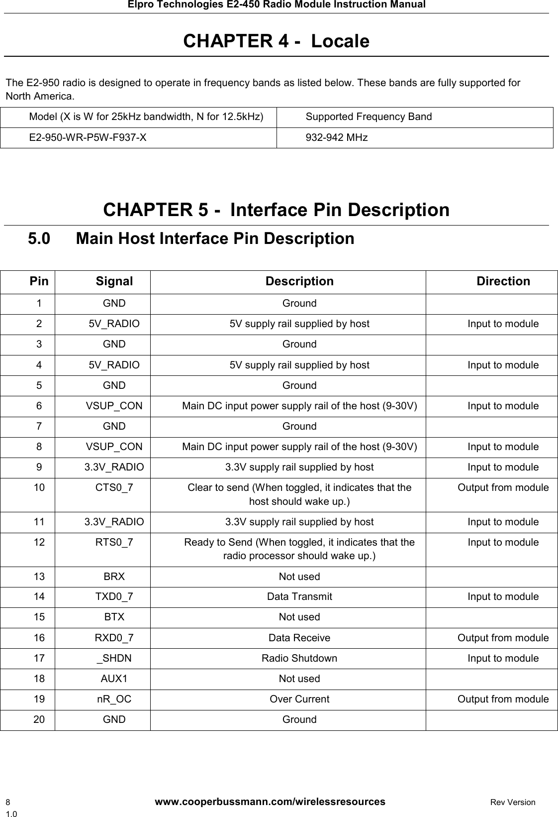 Elpro Technologies E2-450 Radio Module Instruction Manual 8        www.cooperbussmann.com/wirelessresources        Rev Version 1.0 CHAPTER 4 -  Locale  The E2-950 radio is designed to operate in frequency bands as listed below. These bands are fully supported for North America. Model (X is W for 25kHz bandwidth, N for 12.5kHz)  Supported Frequency Band E2-950-WR-P5W-F937-X  932-942 MHz    CHAPTER 5 -  Interface Pin Description   Main Host Interface Pin Description 5.0   Pin Signal  Description  Direction 1  GND  Ground   2  5V_RADIO  5V supply rail supplied by host  Input to module 3  GND  Ground   4  5V_RADIO  5V supply rail supplied by host  Input to module 5  GND  Ground   6  VSUP_CON  Main DC input power supply rail of the host (9-30V)  Input to module 7  GND  Ground   8  VSUP_CON  Main DC input power supply rail of the host (9-30V)  Input to module 9  3.3V_RADIO 3.3V supply rail supplied by host  Input to module 10  CTS0_7  Clear to send (When toggled, it indicates that the host should wake up.) Output from module 11  3.3V_RADIO 3.3V supply rail supplied by host  Input to module 12  RTS0_7  Ready to Send (When toggled, it indicates that the radio processor should wake up.) Input to module 13  BRX  Not used   14  TXD0_7  Data Transmit  Input to module 15  BTX  Not used   16  RXD0_7  Data Receive  Output from module 17  _SHDN  Radio Shutdown  Input to module 18  AUX1  Not used   19  nR_OC  Over Current  Output from module 20  GND  Ground       