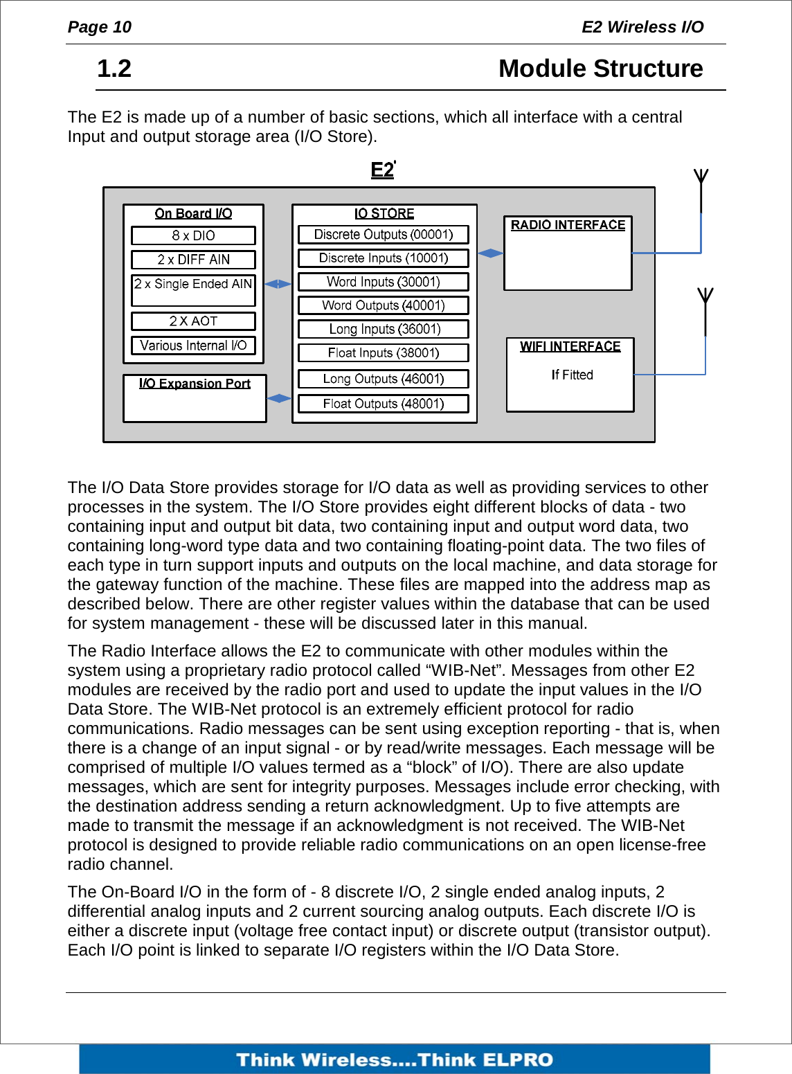 Page 10  E2 Wireless I/O    1.2     Module Structure The E2 is made up of a number of basic sections, which all interface with a central Input and output storage area (I/O Store).  The I/O Data Store provides storage for I/O data as well as providing services to other processes in the system. The I/O Store provides eight different blocks of data - two containing input and output bit data, two containing input and output word data, two containing long-word type data and two containing floating-point data. The two files of each type in turn support inputs and outputs on the local machine, and data storage for the gateway function of the machine. These files are mapped into the address map as described below. There are other register values within the database that can be used for system management - these will be discussed later in this manual.  The Radio Interface allows the E2 to communicate with other modules within the system using a proprietary radio protocol called &ldquo;WIB-Net&rdquo;. Messages from other E2 modules are received by the radio port and used to update the input values in the I/O Data Store. The WIB-Net protocol is an extremely efficient protocol for radio communications. Radio messages can be sent using exception reporting - that is, when there is a change of an input signal - or by read/write messages. Each message will be comprised of multiple I/O values termed as a &ldquo;block&rdquo; of I/O). There are also update messages, which are sent for integrity purposes. Messages include error checking, with the destination address sending a return acknowledgment. Up to five attempts are made to transmit the message if an acknowledgment is not received. The WIB-Net protocol is designed to provide reliable radio communications on an open license-free radio channel.   The On-Board I/O in the form of - 8 discrete I/O, 2 single ended analog inputs, 2 differential analog inputs and 2 current sourcing analog outputs. Each discrete I/O is either a discrete input (voltage free contact input) or discrete output (transistor output). Each I/O point is linked to separate I/O registers within the I/O Data Store. 