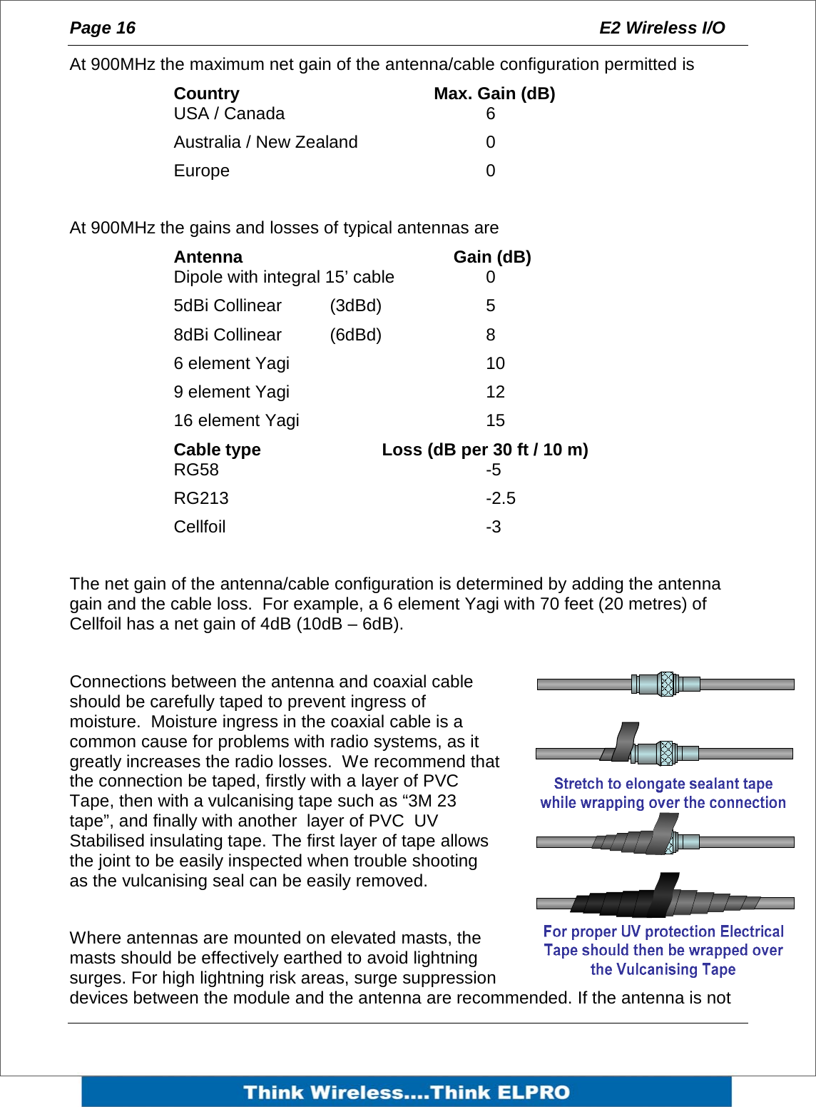 Page 16  E2 Wireless I/O    At 900MHz the maximum net gain of the antenna/cable configuration permitted is    Country    Max. Gain (dB)   USA / Canada    6   Australia / New Zealand   0   Europe     0  At 900MHz the gains and losses of typical antennas are    Antenna     Gain (dB)   Dipole with integral 15&rsquo; cable    0 5dBi Collinear  (3dBd)    5 8dBi Collinear   (6dBd)    8 6 element Yagi        10 9 element Yagi        12 16 element Yagi    15    Cable type      Loss (dB per 30 ft / 10 m) RG58      -5 RG213     -2.5 Cellfoil     -3  The net gain of the antenna/cable configuration is determined by adding the antenna gain and the cable loss.  For example, a 6 element Yagi with 70 feet (20 metres) of Cellfoil has a net gain of 4dB (10dB &ndash; 6dB).  Connections between the antenna and coaxial cable should be carefully taped to prevent ingress of moisture.  Moisture ingress in the coaxial cable is a common cause for problems with radio systems, as it greatly increases the radio losses.  We recommend that the connection be taped, firstly with a layer of PVC Tape, then with a vulcanising tape such as &ldquo;3M 23 tape&rdquo;, and finally with another  layer of PVC  UV Stabilised insulating tape. The first layer of tape allows the joint to be easily inspected when trouble shooting as the vulcanising seal can be easily removed.  Where antennas are mounted on elevated masts, the masts should be effectively earthed to avoid lightning surges. For high lightning risk areas, surge suppression devices between the module and the antenna are recommended. If the antenna is not 