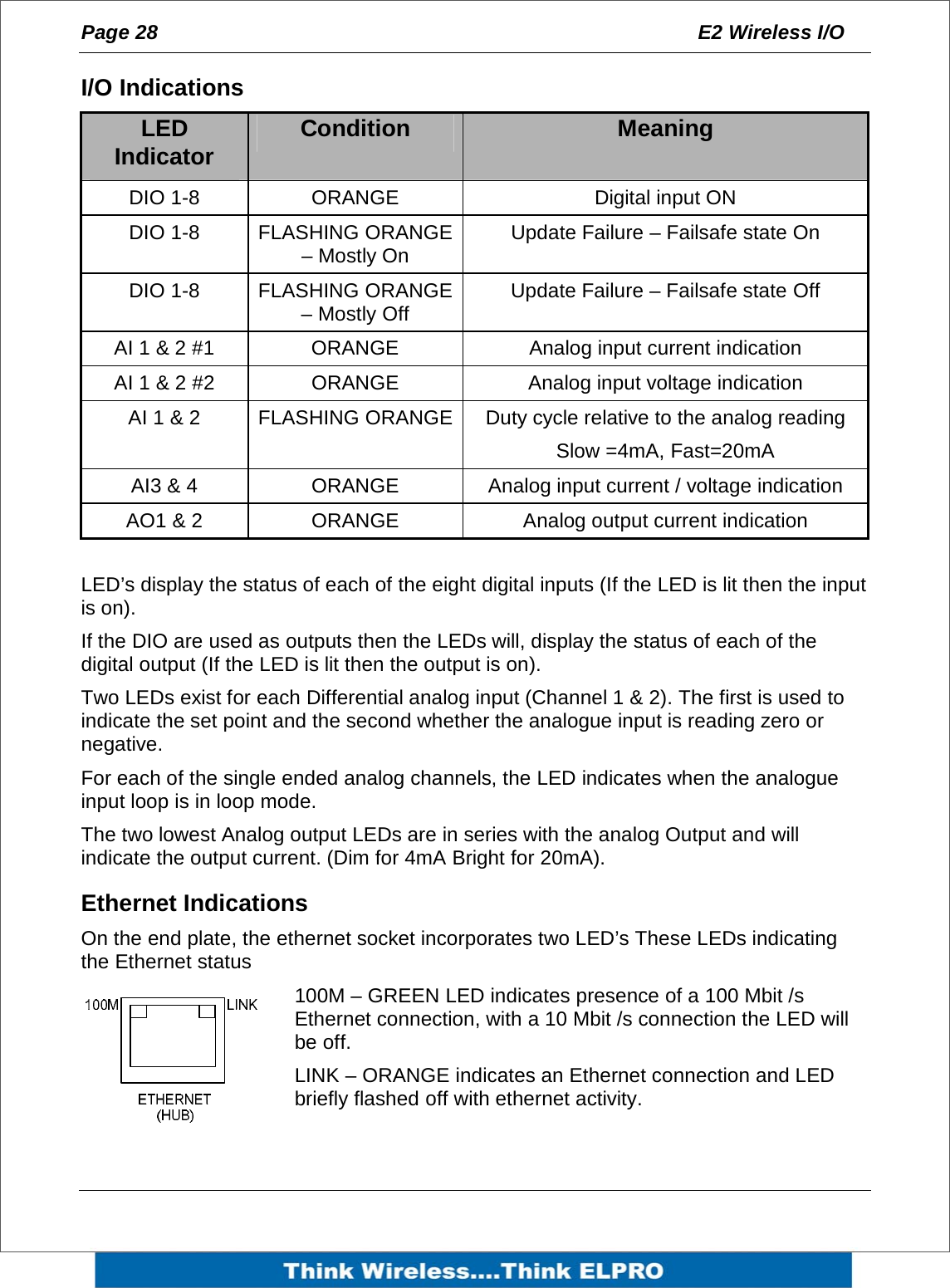 Page 28  E2 Wireless I/O    I/O Indications LED Indicator  Condition  Meaning DIO 1-8  ORANGE  Digital input ON DIO 1-8  FLASHING ORANGE &ndash; Mostly On  Update Failure &ndash; Failsafe state On DIO 1-8  FLASHING ORANGE &ndash; Mostly Off  Update Failure &ndash; Failsafe state Off AI 1 &amp; 2 #1  ORANGE  Analog input current indication AI 1 &amp; 2 #2  ORANGE  Analog input voltage indication AI 1 &amp; 2   FLASHING ORANGE  Duty cycle relative to the analog reading Slow =4mA, Fast=20mA AI3 &amp; 4   ORANGE  Analog input current / voltage indication AO1 &amp; 2  ORANGE  Analog output current indication  LED&rsquo;s display the status of each of the eight digital inputs (If the LED is lit then the input is on). If the DIO are used as outputs then the LEDs will, display the status of each of the digital output (If the LED is lit then the output is on). Two LEDs exist for each Differential analog input (Channel 1 &amp; 2). The first is used to indicate the set point and the second whether the analogue input is reading zero or negative.  For each of the single ended analog channels, the LED indicates when the analogue input loop is in loop mode. The two lowest Analog output LEDs are in series with the analog Output and will indicate the output current. (Dim for 4mA Bright for 20mA). Ethernet Indications On the end plate, the ethernet socket incorporates two LED&rsquo;s These LEDs indicating the Ethernet status 100M &ndash; GREEN LED indicates presence of a 100 Mbit /s Ethernet connection, with a 10 Mbit /s connection the LED will be off. LINK &ndash; ORANGE indicates an Ethernet connection and LED briefly flashed off with ethernet activity.   