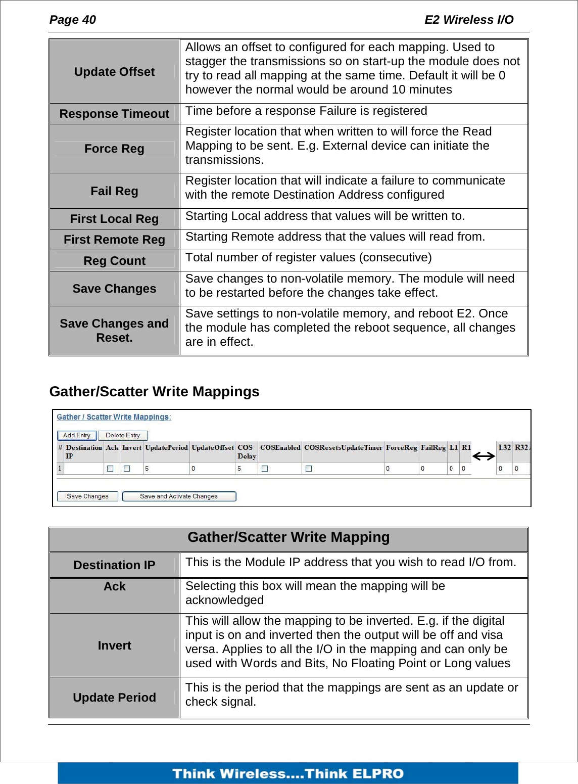 Page 40  E2 Wireless I/O    Update Offset Allows an offset to configured for each mapping. Used to stagger the transmissions so on start-up the module does not try to read all mapping at the same time. Default it will be 0 however the normal would be around 10 minutes                      Response Timeout  Time before a response Failure is registered Force Reg Register location that when written to will force the Read Mapping to be sent. E.g. External device can initiate the transmissions. Fail Reg  Register location that will indicate a failure to communicate with the remote Destination Address configured First Local Reg  Starting Local address that values will be written to. First Remote Reg  Starting Remote address that the values will read from. Reg Count  Total number of register values (consecutive) Save Changes  Save changes to non-volatile memory. The module will need to be restarted before the changes take effect. Save Changes and Reset. Save settings to non-volatile memory, and reboot E2. Once the module has completed the reboot sequence, all changes are in effect.  Gather/Scatter Write Mappings   Gather/Scatter Write Mapping Destination IP   This is the Module IP address that you wish to read I/O from. Ack  Selecting this box will mean the mapping will be acknowledged  Invert This will allow the mapping to be inverted. E.g. if the digital input is on and inverted then the output will be off and visa versa. Applies to all the I/O in the mapping and can only be used with Words and Bits, No Floating Point or Long values Update Period  This is the period that the mappings are sent as an update or check signal. 