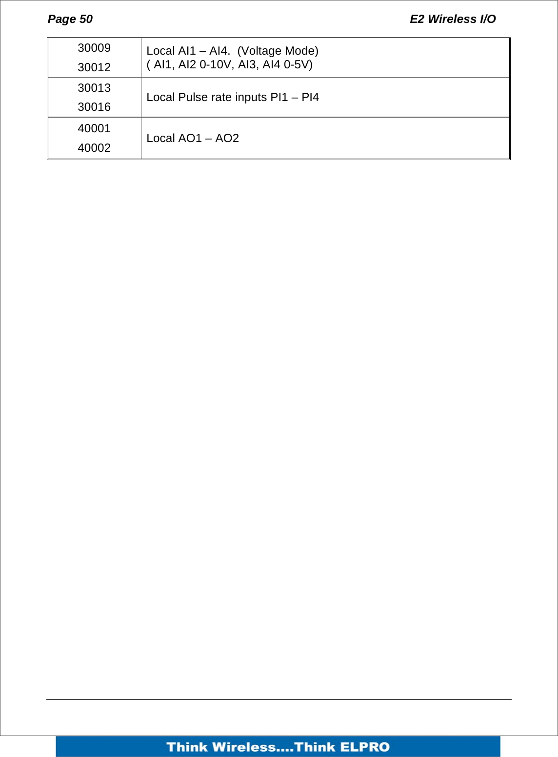 Page 50  E2 Wireless I/O    30009 30012 Local AI1 &ndash; AI4.  (Voltage Mode) ( AI1, AI2 0-10V, AI3, AI4 0-5V) 30013 30016  Local Pulse rate inputs PI1 &ndash; PI4 40001 40002  Local AO1 &ndash; AO2   
