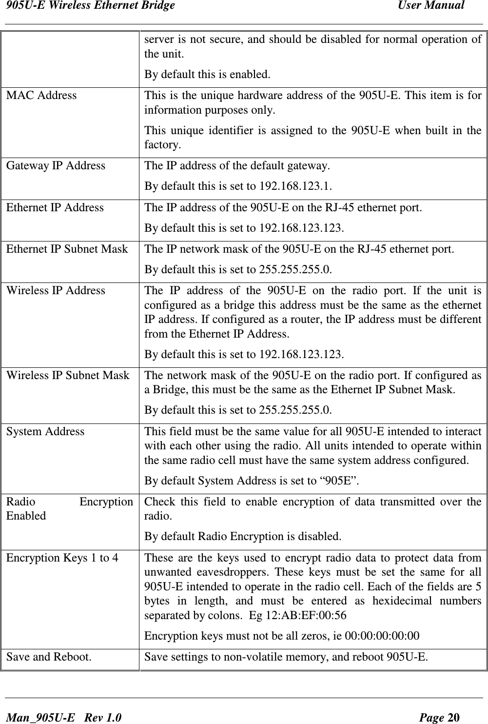 905U-E Wireless Ethernet Bridge  User Manual Man_905U-E   Rev 1.0  Page 20 server is not secure, and should be disabled for normal operation of the unit.  By default this is enabled. MAC Address  This is the unique hardware address of the 905U-E. This item is for information purposes only. This unique identifier is  assigned to the 905U-E  when built in the factory. Gateway IP Address  The IP address of the default gateway. By default this is set to 192.168.123.1. Ethernet IP Address  The IP address of the 905U-E on the RJ-45 ethernet port. By default this is set to 192.168.123.123. Ethernet IP Subnet Mask  The IP network mask of the 905U-E on the RJ-45 ethernet port. By default this is set to 255.255.255.0. Wireless IP Address  The  IP  address  of  the  905U-E  on  the  radio  port.  If  the  unit  is configured as a bridge this address must be the same as the ethernet IP address. If configured as a router, the IP address must be different from the Ethernet IP Address. By default this is set to 192.168.123.123. Wireless IP Subnet Mask  The network mask of the 905U-E on the radio port. If configured as a Bridge, this must be the same as the Ethernet IP Subnet Mask. By default this is set to 255.255.255.0. System Address  This field must be the same value for all 905U-E intended to interact with each other using the radio. All units intended to operate within the same radio cell must have the same system address configured. By default System Address is set to &ldquo;905E&rdquo;. Radio  Encryption Enabled  Check  this  field  to  enable  encryption  of  data  transmitted  over  the radio. By default Radio Encryption is disabled. Encryption Keys 1 to 4  These are the keys used to encrypt radio data to protect data from unwanted  eavesdroppers.  These  keys  must  be  set  the  same  for  all 905U-E intended to operate in the radio cell. Each of the fields are 5 bytes  in  length,  and  must  be  entered  as  hexidecimal  numbers separated by colons.  Eg 12:AB:EF:00:56 Encryption keys must not be all zeros, ie 00:00:00:00:00 Save and Reboot.  Save settings to non-volatile memory, and reboot 905U-E.  