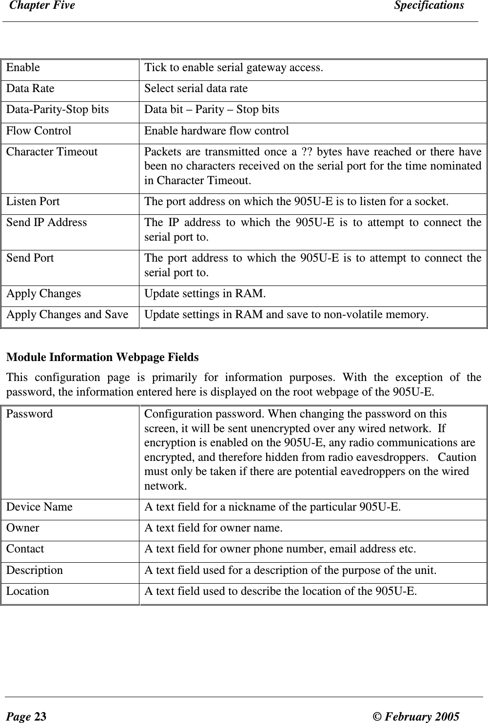  Chapter Five  Specifications  Page 23  &copy; February 2005     Enable  Tick to enable serial gateway access. Data Rate  Select serial data rate Data-Parity-Stop bits  Data bit &ndash; Parity &ndash; Stop bits Flow Control  Enable hardware flow control Character Timeout  Packets are transmitted once a ?? bytes have reached or there have been no characters received on the serial port for the time nominated in Character Timeout.  Listen Port  The port address on which the 905U-E is to listen for a socket. Send IP Address  The  IP  address  to  which  the  905U-E  is  to  attempt  to  connect  the serial port to. Send Port  The port address to which the 905U-E is to attempt to connect the serial port to. Apply Changes  Update settings in RAM. Apply Changes and Save  Update settings in RAM and save to non-volatile memory.  Module Information Webpage Fields This  configuration  page  is  primarily  for  information  purposes.  With  the  exception  of  the password, the information entered here is displayed on the root webpage of the 905U-E. Password  Configuration password. When changing the password on this screen, it will be sent unencrypted over any wired network.  If encryption is enabled on the 905U-E, any radio communications are encrypted, and therefore hidden from radio eavesdroppers.   Caution must only be taken if there are potential eavedroppers on the wired network. Device Name  A text field for a nickname of the particular 905U-E. Owner  A text field for owner name. Contact  A text field for owner phone number, email address etc. Description  A text field used for a description of the purpose of the unit. Location  A text field used to describe the location of the 905U-E.     