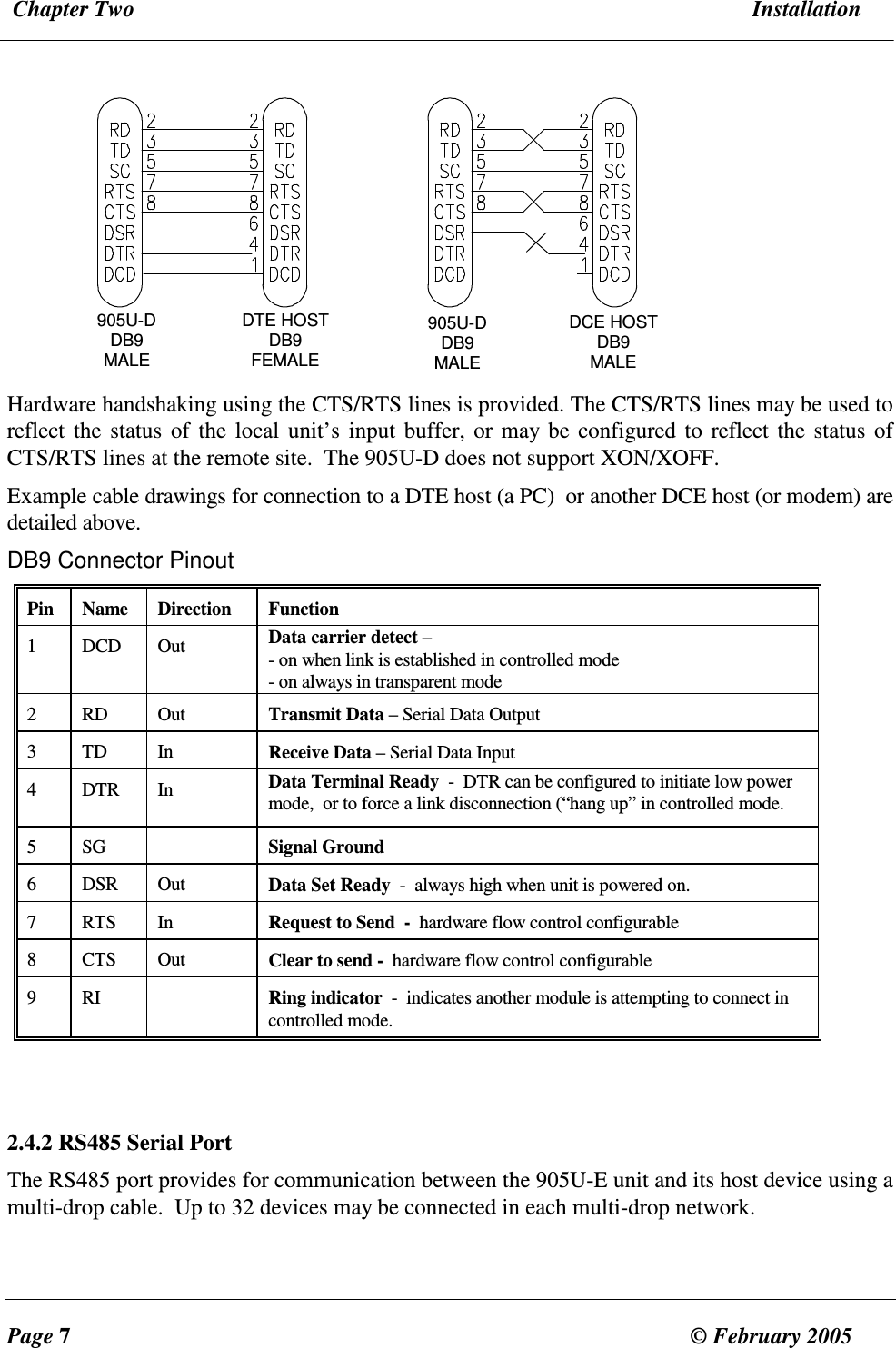 Chapter Two  Installation  Page 7  &copy; February 2005     905U-DDB9MALEDTE HOSTDB9FEMALE905U-DDB9MALEDCE HOSTDB9MALE  Hardware handshaking using the CTS/RTS lines is provided. The CTS/RTS lines may be used to reflect the  status  of the local  unit&rsquo;s  input buffer, or may  be configured to reflect the status of CTS/RTS lines at the remote site.  The 905U-D does not support XON/XOFF. Example cable drawings for connection to a DTE host (a PC)  or another DCE host (or modem) are detailed above. DB9 Connector Pinout Pin  Name  Direction  Function 1  DCD  Out  Data carrier detect &ndash; - on when link is established in controlled mode - on always in transparent mode 2  RD  Out  Transmit Data &ndash; Serial Data Output 3  TD  In  Receive Data &ndash; Serial Data Input 4  DTR  In  Data Terminal Ready  -  DTR can be configured to initiate low power mode,  or to force a link disconnection (&ldquo;hang up&rdquo; in controlled mode. 5  SG    Signal Ground 6  DSR  Out  Data Set Ready  -  always high when unit is powered on. 7  RTS  In  Request to Send  -  hardware flow control configurable 8  CTS  Out  Clear to send -  hardware flow control configurable 9  RI    Ring indicator  -  indicates another module is attempting to connect in controlled mode.   2.4.2 RS485 Serial Port The RS485 port provides for communication between the 905U-E unit and its host device using a multi-drop cable.  Up to 32 devices may be connected in each multi-drop network.      