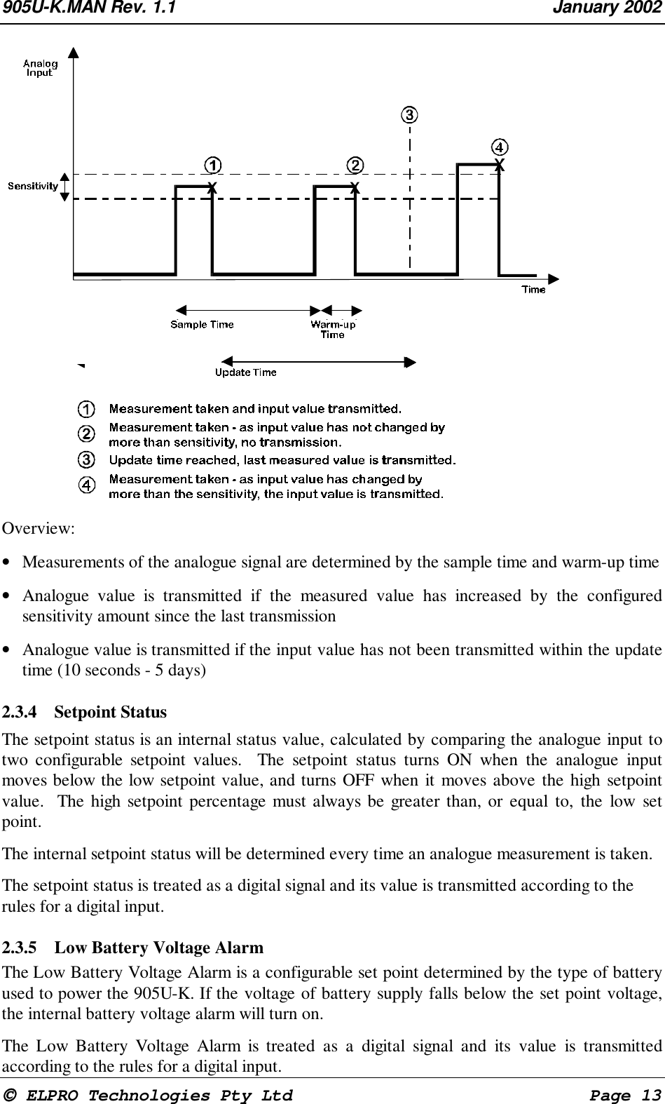905U-K.MAN Rev. 1.1 January 2002 ELPRO Technologies Pty Ltd Page 13 Overview:• Measurements of the analogue signal are determined by the sample time and warm-up time• Analogue value is transmitted if the measured value has increased by the configuredsensitivity amount since the last transmission• Analogue value is transmitted if the input value has not been transmitted within the updatetime (10 seconds - 5 days)2.3.4 Setpoint Status The setpoint status is an internal status value, calculated by comparing the analogue input totwo configurable setpoint values. The setpoint status turns ON when the analogue inputmoves below the low setpoint value, and turns OFF when it moves above the high setpointvalue. The high setpoint percentage must always be greater than, or equal to, the low setpoint. The internal setpoint status will be determined every time an analogue measurement is taken. The setpoint status is treated as a digital signal and its value is transmitted according to therules for a digital input.2.3.5 Low Battery Voltage Alarm The Low Battery Voltage Alarm is a configurable set point determined by the type of batteryused to power the 905U-K. If the voltage of battery supply falls below the set point voltage,the internal battery voltage alarm will turn on. The Low Battery Voltage Alarm is treated as a digital signal and its value is transmittedaccording to the rules for a digital input.