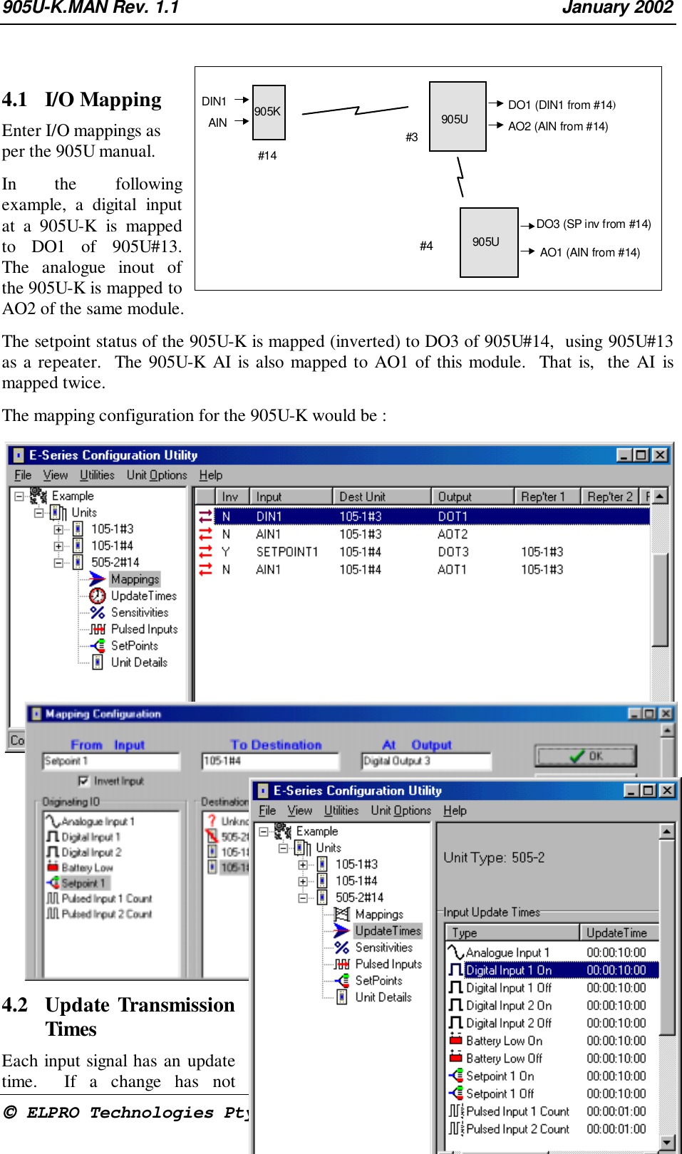 905U-K.MAN Rev. 1.1 January 2002 ELPRO Technologies Pty Ltd Page 294.1 I/O MappingEnter I/O mappings asper the 905U manual.In the followingexample, a digital inputat a 905U-K is mappedto DO1 of 905U#13.The analogue inout ofthe 905U-K is mapped toAO2 of the same module.The setpoint status of the 905U-K is mapped (inverted) to DO3 of 905U#14, using 905U#13as a repeater. The 905U-K AI is also mapped to AO1 of this module. That is, the AI ismapped twice.The mapping configuration for the 905U-K would be :4.2 Update TransmissionTimesEach input signal has an updatetime. If a change has not905K 905U905U#14#3#4DIN1AINDO1 (DIN1 from #14)AO2 (AIN from #14)AO1 (AIN from #14)DO3 (SP inv from #14)