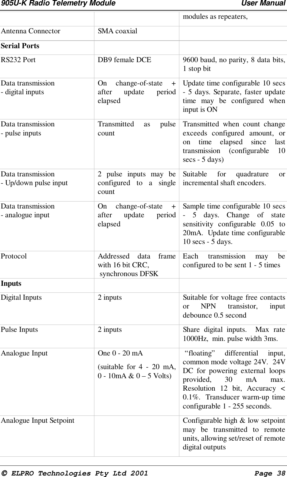 905U-K Radio Telemetry Module User Manual ELPRO Technologies Pty Ltd 2001 Page 38modules as repeaters,Antenna Connector SMA coaxialSerial PortsRS232 Port DB9 female DCE 9600 baud, no parity, 8 data bits,1 stop bitData transmission- digital inputs On change-of-state +after update periodelapsedUpdate time configurable 10 secs- 5 days. Separate, faster updatetime may be configured wheninput is ONData transmission- pulse inputs Transmitted as pulsecount Transmitted when count changeexceeds configured amount, oron time elapsed since lasttransmission (configurable 10secs - 5 days)Data transmission- Up/down pulse input 2 pulse inputs may beconfigured to a singlecountSuitable for quadrature orincremental shaft encoders.Data transmission- analogue input On change-of-state +after update periodelapsedSample time configurable 10 secs- 5 days. Change of statesensitivity configurable 0.05 to20mA. Update time configurable10 secs - 5 days.Protocol Addressed data framewith 16 bit CRC, synchronous DFSKEach transmission may beconfigured to be sent 1 - 5 timesInputsDigital Inputs 2 inputs Suitable for voltage free contactsor NPN transistor, inputdebounce 0.5 secondPulse Inputs 2 inputs Share digital inputs. Max rate1000Hz, min. pulse width 3ms.Analogue Input One 0 - 20 mA(suitable for 4 - 20 mA,0 - 10mA & 0 – 5 Volts) “floating” differential input,common mode voltage 24V. 24VDC for powering external loopsprovided, 30 mA max.Resolution 12 bit, Accuracy <0.1%. Transducer warm-up timeconfigurable 1 - 255 seconds.Analogue Input Setpoint Configurable high & low setpointmay be transmitted to remoteunits, allowing set/reset of remotedigital outputs