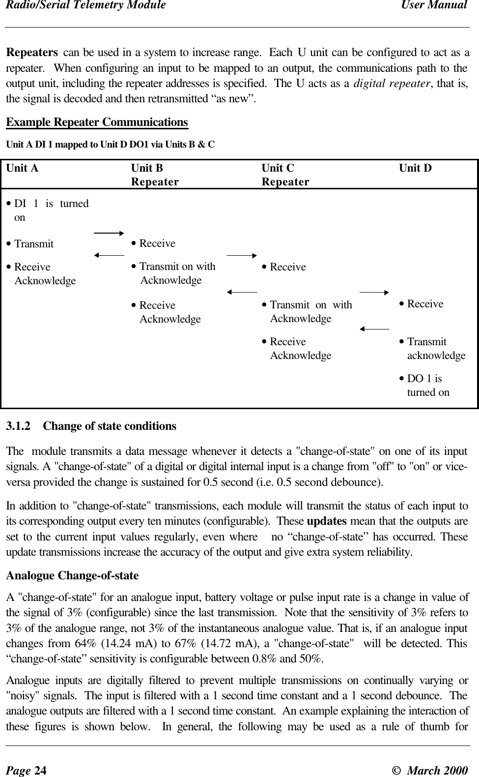 Radio/Serial Telemetry Module User ManualPage 24 © March 2000Repeaters can be used in a system to increase range. Each U unit can be configured to act as arepeater. When configuring an input to be mapped to an output, the communications path to theoutput unit, including the repeater addresses is specified. The U acts as a digital repeater, that is,the signal is decoded and then retransmitted “as new”.Example Repeater CommunicationsUnit A DI 1 mapped to Unit D DO1 via Units B & CUnit A Unit BRepeater Unit CRepeater Unit D• DI 1 is turnedon• Transmit• ReceiveAcknowledge• Receive• Transmit on with Acknowledge• ReceiveAcknowledge• Receive• Transmit on withAcknowledge• ReceiveAcknowledge• Receive• Transmitacknowledge• DO 1 isturned on3.1.2 Change of state conditionsThe module transmits a data message whenever it detects a "change-of-state" on one of its inputsignals. A "change-of-state" of a digital or digital internal input is a change from "off" to "on" or vice-versa provided the change is sustained for 0.5 second (i.e. 0.5 second debounce).In addition to "change-of-state" transmissions, each module will transmit the status of each input toits corresponding output every ten minutes (configurable). These updates mean that the outputs areset to the current input values regularly, even where no “change-of-state” has occurred. Theseupdate transmissions increase the accuracy of the output and give extra system reliability.Analogue Change-of-stateA "change-of-state" for an analogue input, battery voltage or pulse input rate is a change in value ofthe signal of 3% (configurable) since the last transmission. Note that the sensitivity of 3% refers to3% of the analogue range, not 3% of the instantaneous analogue value. That is, if an analogue inputchanges from 64% (14.24 mA) to 67% (14.72 mA), a "change-of-state" will be detected. This“change-of-state” sensitivity is configurable between 0.8% and 50%.Analogue inputs are digitally filtered to prevent multiple transmissions on continually varying or"noisy" signals. The input is filtered with a 1 second time constant and a 1 second debounce. Theanalogue outputs are filtered with a 1 second time constant. An example explaining the interaction ofthese figures is shown below. In general, the following may be used as a rule of thumb for