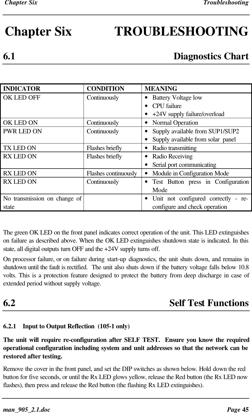 Chapter Six Troubleshootingman_905_2.1.doc Page 45Chapter Six TROUBLESHOOTING6.1 Diagnostics ChartINDICATOR CONDITION MEANINGOK LED OFF Continuously • Battery Voltage low• CPU failure• +24V supply failure/overloadOK LED ON Continuously • Normal OperationPWR LED ON Continuously • Supply available from SUP1/SUP2• Supply available from solar panelTX LED ON Flashes briefly • Radio transmittingRX LED ON Flashes briefly • Radio Receiving• Serial port communicatingRX LED ON Flashes continuously • Module in Configuration ModeRX LED ON Continuously • Test Button press in ConfigurationModeNo transmission on change ofstate• Unit not configured correctly - re-configure and check operationThe green OK LED on the front panel indicates correct operation of the unit. This LED extinguisheson failure as described above. When the OK LED extinguishes shutdown state is indicated. In thisstate, all digital outputs turn OFF and the +24V supply turns off.On processor failure, or on failure during start-up diagnostics, the unit shuts down, and remains inshutdown until the fault is rectified. The unit also shuts down if the battery voltage falls below 10.8volts. This is a protection feature designed to protect the battery from deep discharge in case ofextended period without supply voltage.6.2 Self Test Functions6.2.1 Input to Output Reflection (105-1 only)The unit will require re-configuration after SELF TEST. Ensure you know the requiredoperational configuration including system and unit addresses so that the network can berestored after testing.Remove the cover in the front panel, and set the DIP switches as shown below. Hold down the redbutton for five seconds, or until the Rx LED glows yellow, release the Red button (the Rx LED nowflashes), then press and release the Red button (the flashing Rx LED extinguishes).