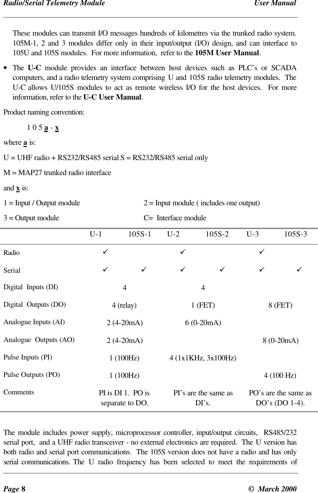 Radio/Serial Telemetry Module User ManualPage 8© March 2000These modules can transmit I/O messages hundreds of kilometres via the trunked radio system.105M-1, 2 and 3 modules differ only in their input/output (I/O) design, and can interface to105U and 105S modules. For more information, refer to the 105M User Manual.• The U-C module provides an interface between host devices such as PLC’s or SCADAcomputers, and a radio telemetry system comprising U and 105S radio telemetry modules. TheU-C allows U/105S modules to act as remote wireless I/O for the host devices. For moreinformation, refer to the U-C User Manual.Product naming convention:1 0 5 a - xwhere a is:U = UHF radio + RS232/RS485 serial S = RS232/RS485 serial onlyM = MAP27 trunked radio interfaceand x is:1 = Input / Output module 2 = Input module ( includes one output)3 = Output module C= Interface moduleU-1 105S-1 U-2 105S-2 U-3 105S-3Radio ü ü üSerial ü ü ü ü ü üDigital Inputs (DI) 4 4Digital Outputs (DO) 4 (relay) 1 (FET) 8 (FET)Analogue Inputs (AI) 2 (4-20mA) 6 (0-20mA)Analogue Outputs (AO) 2 (4-20mA) 8 (0-20mA)Pulse Inputs (PI) 1 (100Hz) 4 (1x1KHz, 3x100Hz)Pulse Outputs (PO) 1 (100Hz) 4 (100 Hz)Comments PI is DI 1. PO isseparate to DO.PI’s are the same asDI’s.PO’s are the same asDO’s (DO 1-4).The module includes power supply, microprocessor controller, input/output circuits, RS485/232serial port, and a UHF radio transceiver - no external electronics are required. The U version hasboth radio and serial port communications. The 105S version does not have a radio and has onlyserial communications. The U radio frequency has been selected to meet the requirements of
