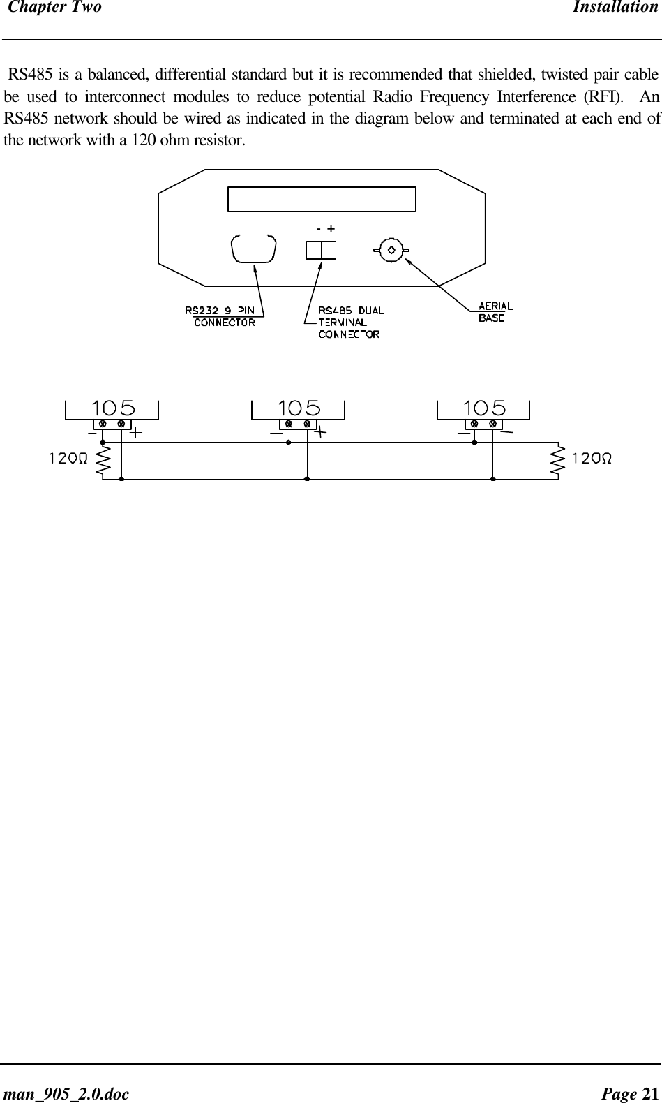 Chapter Two Installationman_905_2.0.doc Page 21RS485 is a balanced, differential standard but it is recommended that shielded, twisted pair cablebe used to interconnect modules to reduce potential Radio Frequency Interference (RFI). AnRS485 network should be wired as indicated in the diagram below and terminated at each end ofthe network with a 120 ohm resistor. - +