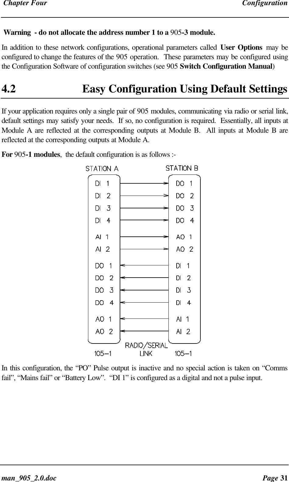 Chapter Four Configurationman_905_2.0.doc Page 31Warning - do not allocate the address number 1 to a 905-3 module.In addition to these network configurations, operational parameters called User Options may beconfigured to change the features of the 905 operation. These parameters may be configured usingthe Configuration Software of configuration switches (see 905 Switch Configuration Manual)4.2 Easy Configuration Using Default SettingsIf your application requires only a single pair of 905 modules, communicating via radio or serial link,default settings may satisfy your needs. If so, no configuration is required. Essentially, all inputs atModule A are reflected at the corresponding outputs at Module B. All inputs at Module B arereflected at the corresponding outputs at Module A.For 905-1 modules, the default configuration is as follows :-In this configuration, the “PO” Pulse output is inactive and no special action is taken on “Commsfail”, “Mains fail” or “Battery Low”. “DI 1” is configured as a digital and not a pulse input.