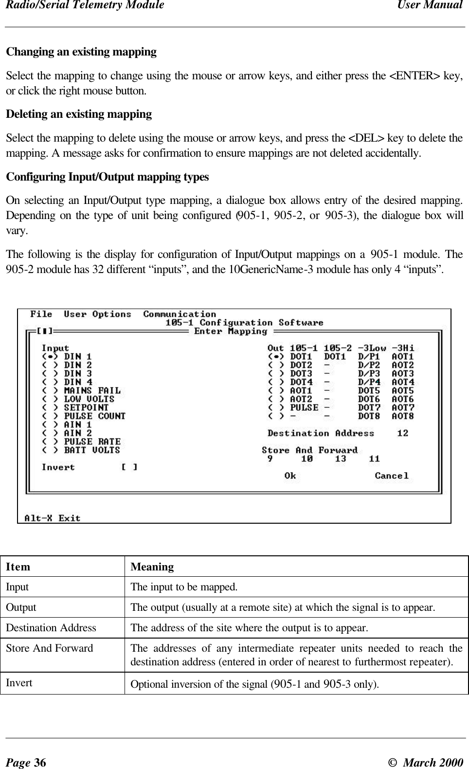 Radio/Serial Telemetry Module User ManualPage 36 © March 2000Changing an existing mappingSelect the mapping to change using the mouse or arrow keys, and either press the <ENTER> key,or click the right mouse button.Deleting an existing mappingSelect the mapping to delete using the mouse or arrow keys, and press the <DEL> key to delete themapping. A message asks for confirmation to ensure mappings are not deleted accidentally.Configuring Input/Output mapping typesOn selecting an Input/Output type mapping, a dialogue box allows entry of the desired mapping.Depending on the type of unit being configured (905-1, 905-2, or 905-3), the dialogue box willvary.The following is the display for configuration of Input/Output mappings on a 905-1 module. The905-2 module has 32 different “inputs”, and the 10GenericName-3 module has only 4 “inputs”.Item MeaningInput The input to be mapped.Output The output (usually at a remote site) at which the signal is to appear.Destination Address The address of the site where the output is to appear.Store And Forward The addresses of any intermediate repeater units needed to reach thedestination address (entered in order of nearest to furthermost repeater).Invert Optional inversion of the signal (905-1 and 905-3 only).