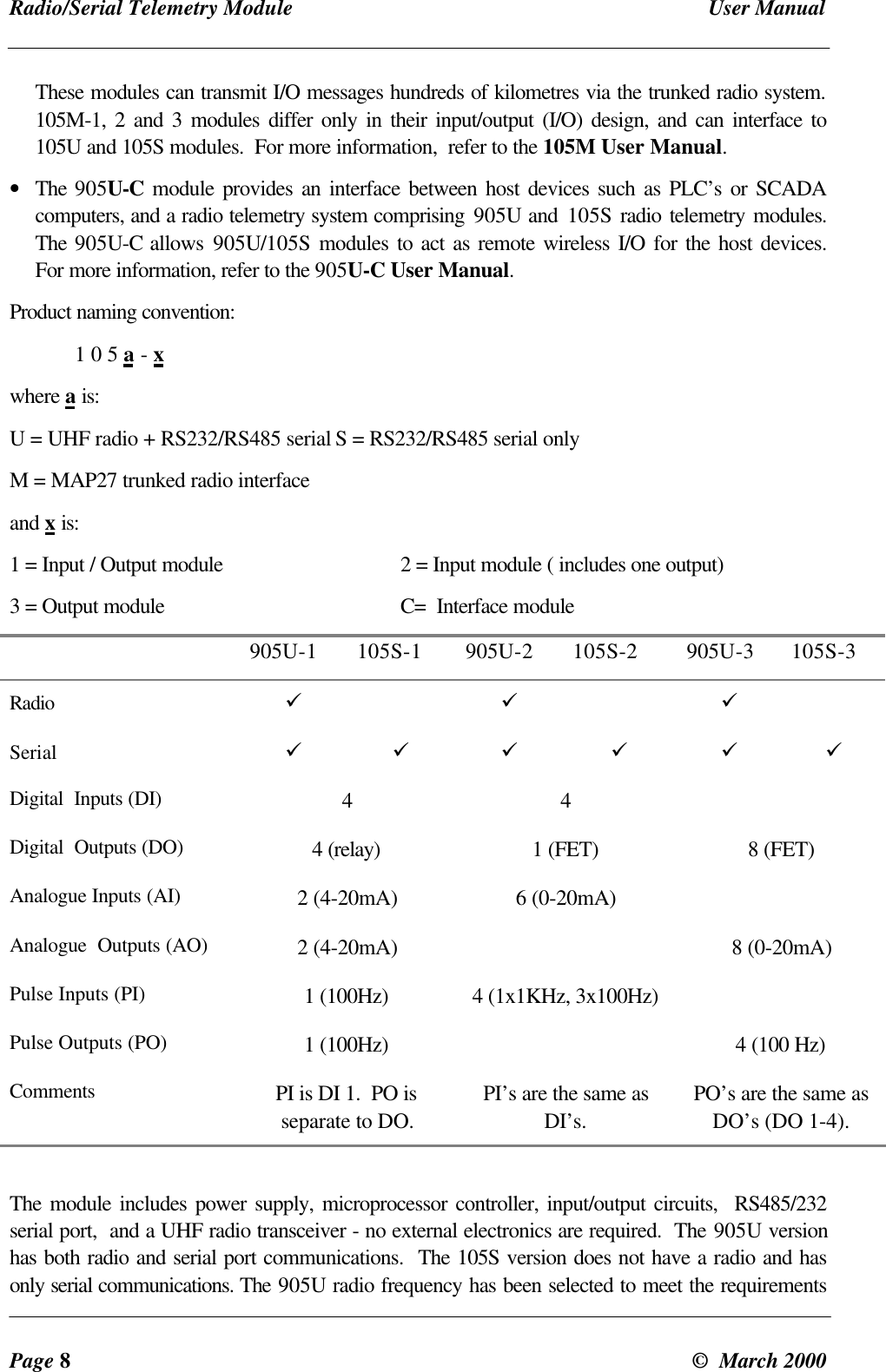 Radio/Serial Telemetry Module User ManualPage 8© March 2000These modules can transmit I/O messages hundreds of kilometres via the trunked radio system.105M-1, 2 and 3 modules differ only in their input/output (I/O) design, and can interface to105U and 105S modules. For more information, refer to the 105M User Manual.• The 905U-C module provides an interface between host devices such as PLC’s or SCADAcomputers, and a radio telemetry system comprising 905U and 105S radio telemetry modules.The 905U-C allows 905U/105S modules to act as remote wireless I/O for the host devices.For more information, refer to the 905U-C User Manual.Product naming convention:1 0 5 a - xwhere a is:U = UHF radio + RS232/RS485 serial S = RS232/RS485 serial onlyM = MAP27 trunked radio interfaceand x is:1 = Input / Output module 2 = Input module ( includes one output)3 = Output module C= Interface module905U-1 105S-1 905U-2 105S-2 905U-3 105S-3Radio ü ü üSerial ü ü ü ü ü üDigital Inputs (DI) 4 4Digital Outputs (DO) 4 (relay) 1 (FET) 8 (FET)Analogue Inputs (AI) 2 (4-20mA) 6 (0-20mA)Analogue Outputs (AO) 2 (4-20mA) 8 (0-20mA)Pulse Inputs (PI) 1 (100Hz) 4 (1x1KHz, 3x100Hz)Pulse Outputs (PO) 1 (100Hz) 4 (100 Hz)Comments PI is DI 1. PO isseparate to DO.PI’s are the same asDI’s.PO’s are the same asDO’s (DO 1-4).The module includes power supply, microprocessor controller, input/output circuits, RS485/232serial port, and a UHF radio transceiver - no external electronics are required. The 905U versionhas both radio and serial port communications. The 105S version does not have a radio and hasonly serial communications. The 905U radio frequency has been selected to meet the requirements