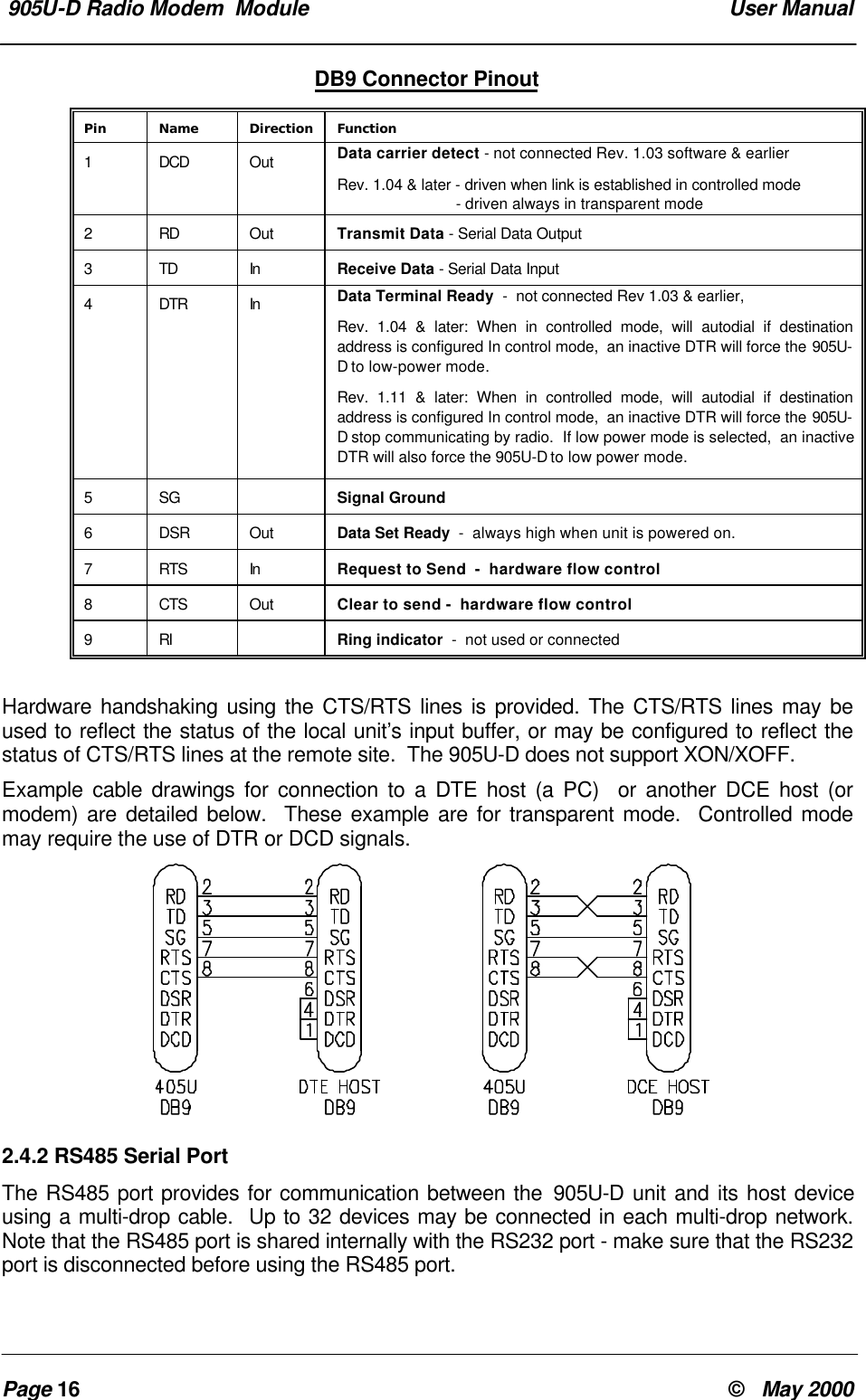  905U-D Radio Modem  Module  User ManualPage 16 &copy;   May 2000DB9 Connector PinoutPin Name Direction Function1DCD Out Data carrier detect - not connected Rev. 1.03 software &amp; earlierRev. 1.04 &amp; later - driven when link is established in controlled mode                            - driven always in transparent mode2RD Out Transmit Data - Serial Data Output3TD In Receive Data - Serial Data Input4DTR In Data Terminal Ready  -  not connected Rev 1.03 &amp; earlier,Rev. 1.04 &amp; later: When in controlled mode, will autodial if destinationaddress is configured In control mode,  an inactive DTR will force the 905U-D to low-power mode.Rev. 1.11 &amp; later: When in controlled mode, will autodial if destinationaddress is configured In control mode,  an inactive DTR will force the 905U-D stop communicating by radio.  If low power mode is selected,  an inactiveDTR will also force the 905U-D to low power mode.5SG Signal Ground6DSR Out Data Set Ready  -  always high when unit is powered on.7RTS In Request to Send  -  hardware flow control8CTS Out Clear to send -  hardware flow control9RI Ring indicator  -  not used or connectedHardware handshaking using the CTS/RTS lines is provided. The CTS/RTS lines may beused to reflect the status of the local unit&rsquo;s input buffer, or may be configured to reflect thestatus of CTS/RTS lines at the remote site.  The 905U-D does not support XON/XOFF.Example cable drawings for connection to a DTE host (a PC)  or another DCE host (ormodem) are detailed below.  These example are for transparent mode.  Controlled modemay require the use of DTR or DCD signals.2.4.2 RS485 Serial PortThe RS485 port provides for communication between the 905U-D unit and its host deviceusing a multi-drop cable.  Up to 32 devices may be connected in each multi-drop network.Note that the RS485 port is shared internally with the RS232 port - make sure that the RS232port is disconnected before using the RS485 port.