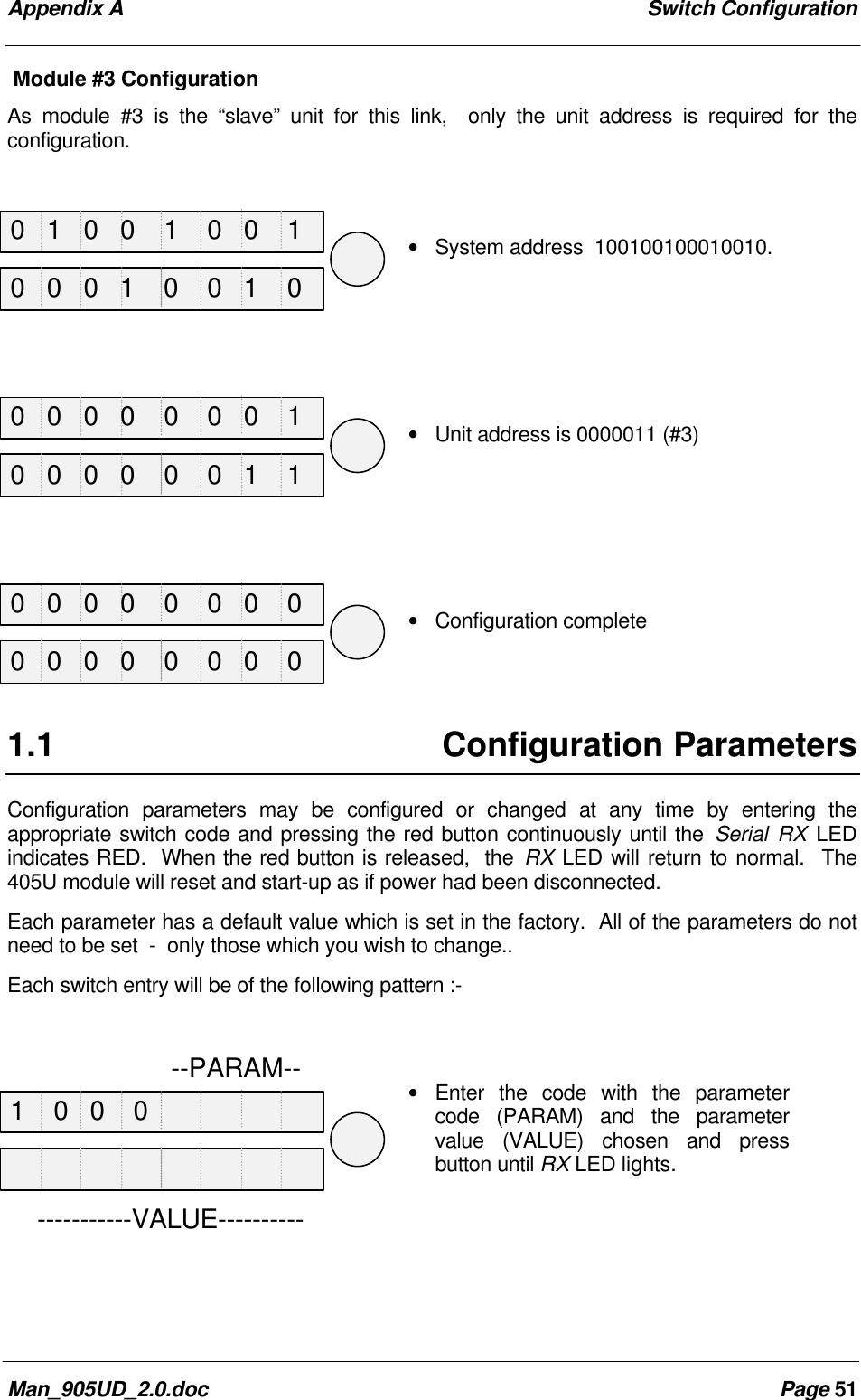 Appendix A Switch ConfigurationMan_905UD_2.0.doc Page 51Module #3 ConfigurationAs module #3 is the &ldquo;slave&rdquo; unit for this link,  only the unit address is required for theconfiguration.&bull; System address  100100100010010.&bull; Unit address is 0000011 (#3)&bull; Configuration complete1.1 Configuration ParametersConfiguration parameters may be configured or changed at any time by entering theappropriate switch code and pressing the red button continuously until the Serial RX LEDindicates RED.  When the red button is released,  the RX LED will return to normal.  The405U module will reset and start-up as if power had been disconnected.Each parameter has a default value which is set in the factory.  All of the parameters do notneed to be set  -  only those which you wish to change..Each switch entry will be of the following pattern :-&bull; Enter the code with the parametercode (PARAM) and the parametervalue (VALUE) chosen and pressbutton until RX LED lights.                      --PARAM-------------VALUE----------0   1   0   0    1    0   0    10   0   0   0    0    0   0    10   0   0   0    0    0   0    01    0   0    00   0   0   1    0    0   1    00   0   0   0    0    0   1    10   0   0   0    0    0   0    0