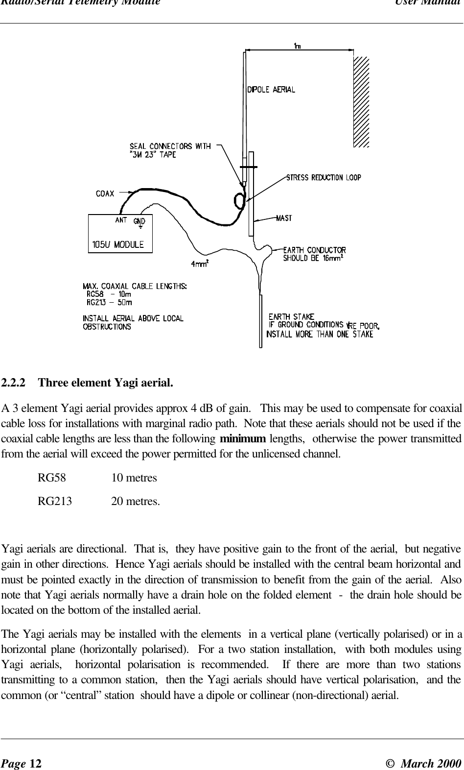 Radio/Serial Telemetry Module User ManualPage 12 © March 20002.2.2 Three element Yagi aerial.A 3 element Yagi aerial provides approx 4 dB of gain. This may be used to compensate for coaxialcable loss for installations with marginal radio path. Note that these aerials should not be used if thecoaxial cable lengths are less than the following minimum lengths, otherwise the power transmittedfrom the aerial will exceed the power permitted for the unlicensed channel.RG58 10 metresRG213 20 metres.Yagi aerials are directional. That is, they have positive gain to the front of the aerial, but negativegain in other directions. Hence Yagi aerials should be installed with the central beam horizontal andmust be pointed exactly in the direction of transmission to benefit from the gain of the aerial. Alsonote that Yagi aerials normally have a drain hole on the folded element - the drain hole should belocated on the bottom of the installed aerial.The Yagi aerials may be installed with the elements in a vertical plane (vertically polarised) or in ahorizontal plane (horizontally polarised). For a two station installation, with both modules usingYagi aerials, horizontal polarisation is recommended. If there are more than two stationstransmitting to a common station, then the Yagi aerials should have vertical polarisation, and thecommon (or “central” station should have a dipole or collinear (non-directional) aerial.
